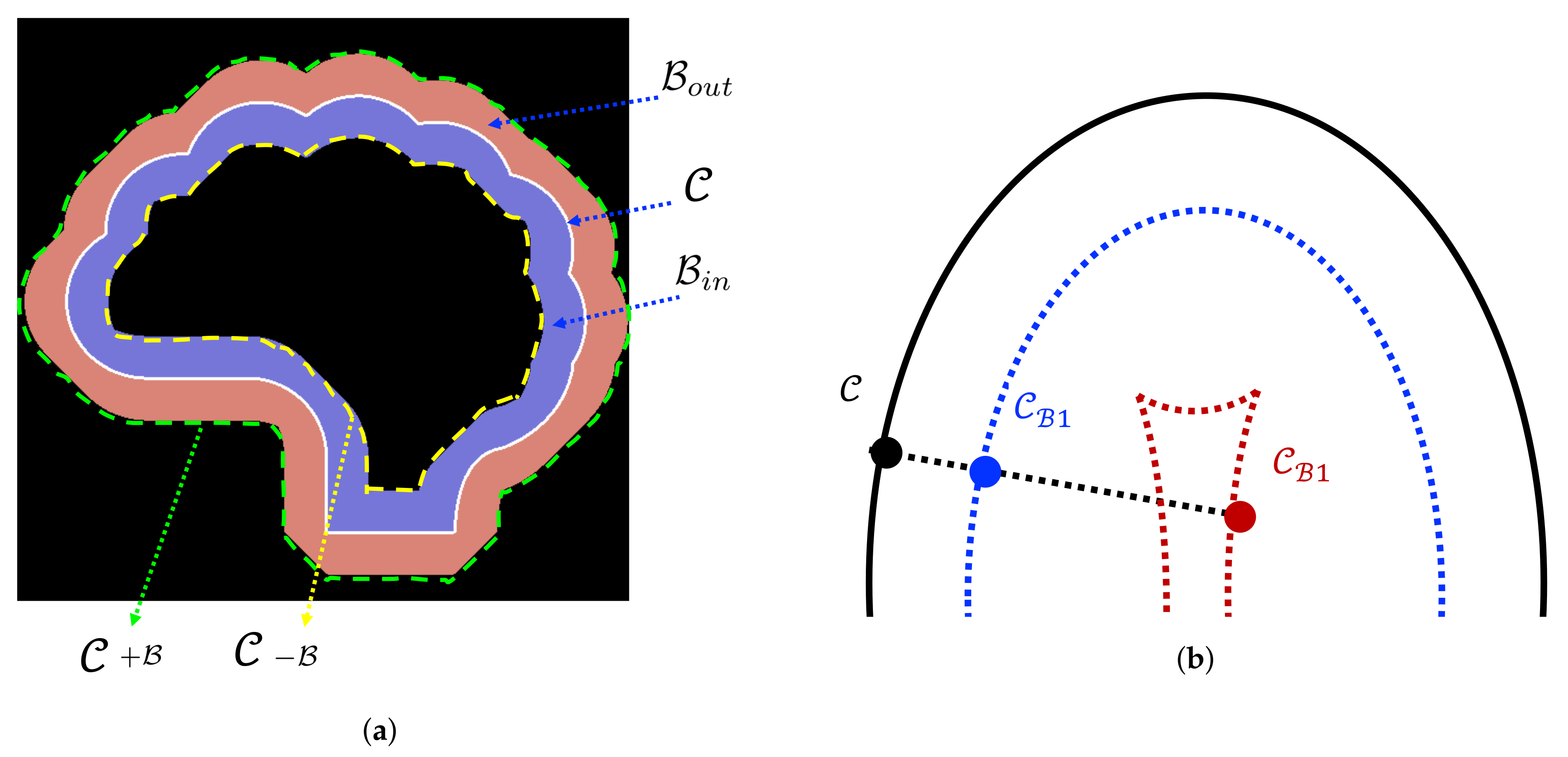 Diagnostics 11 01393 g007