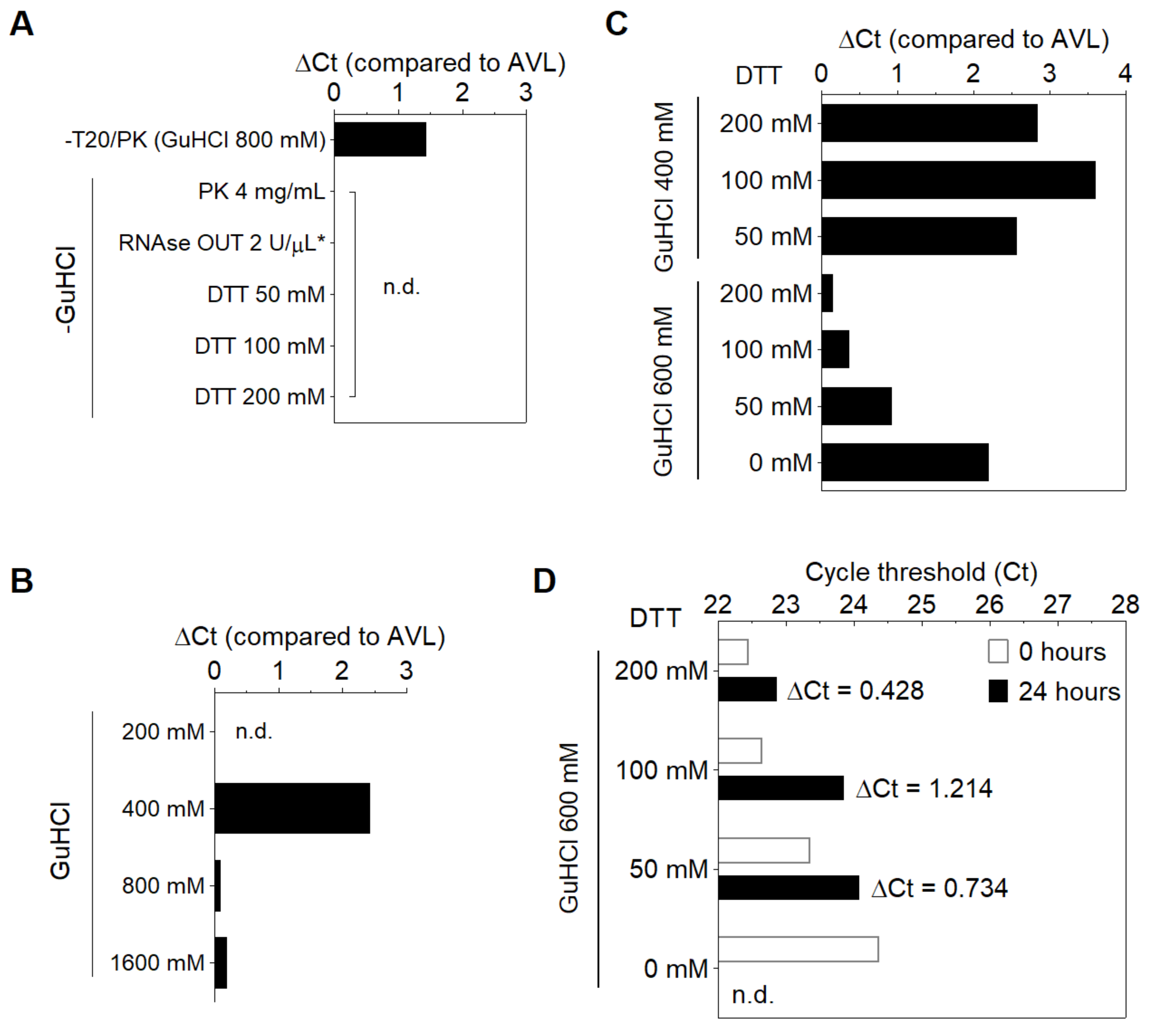 Diagnostics 11 01400 g001