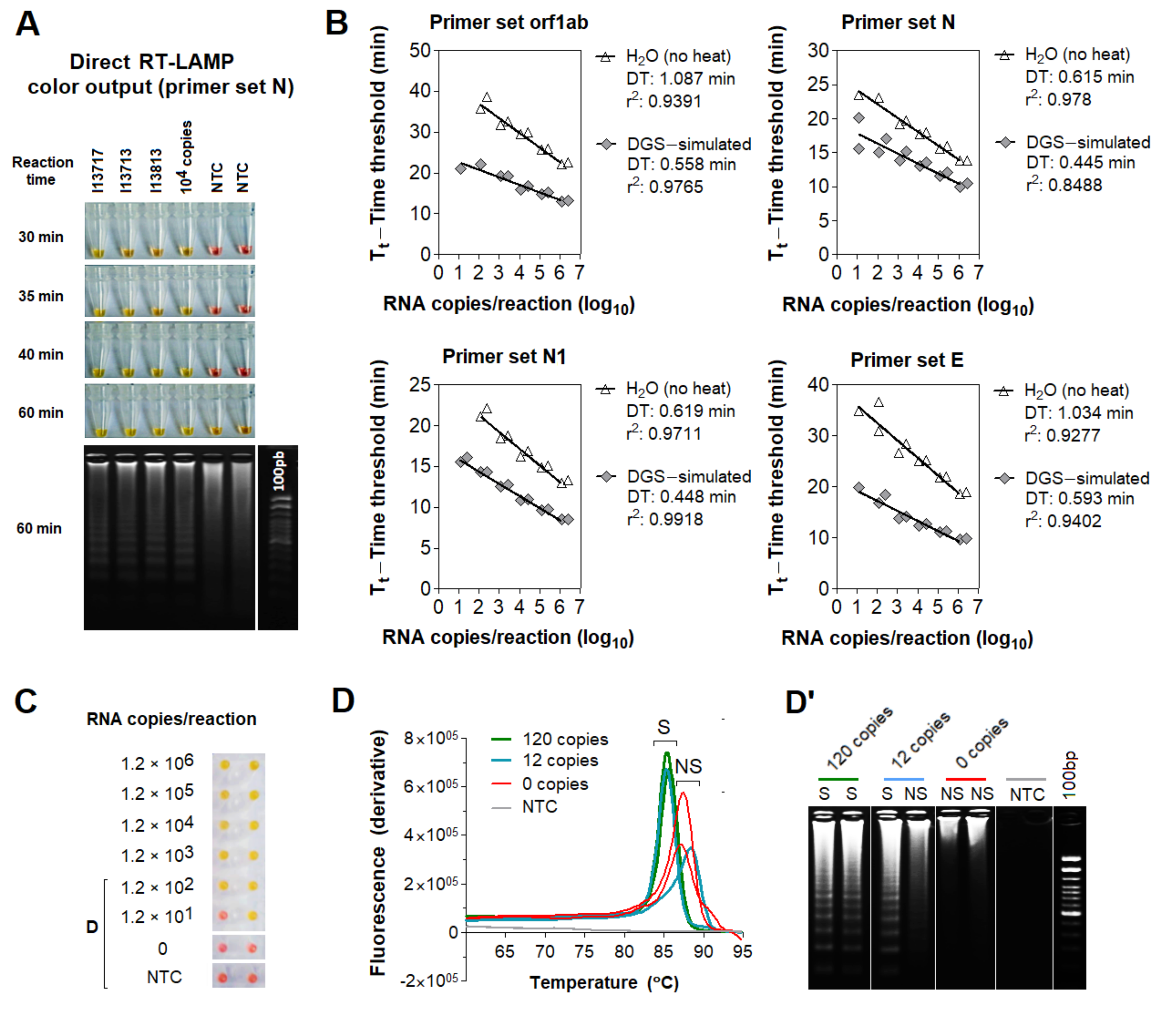 Diagnostics 11 01400 g002
