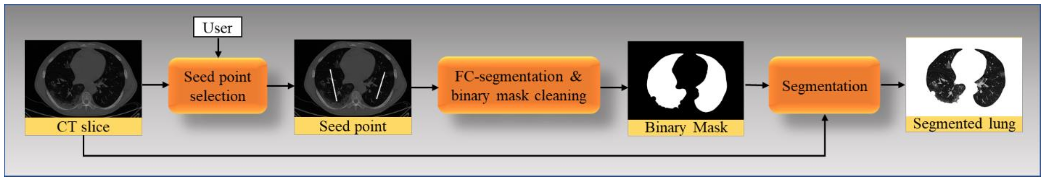 Diagnostics 11 01405 g008