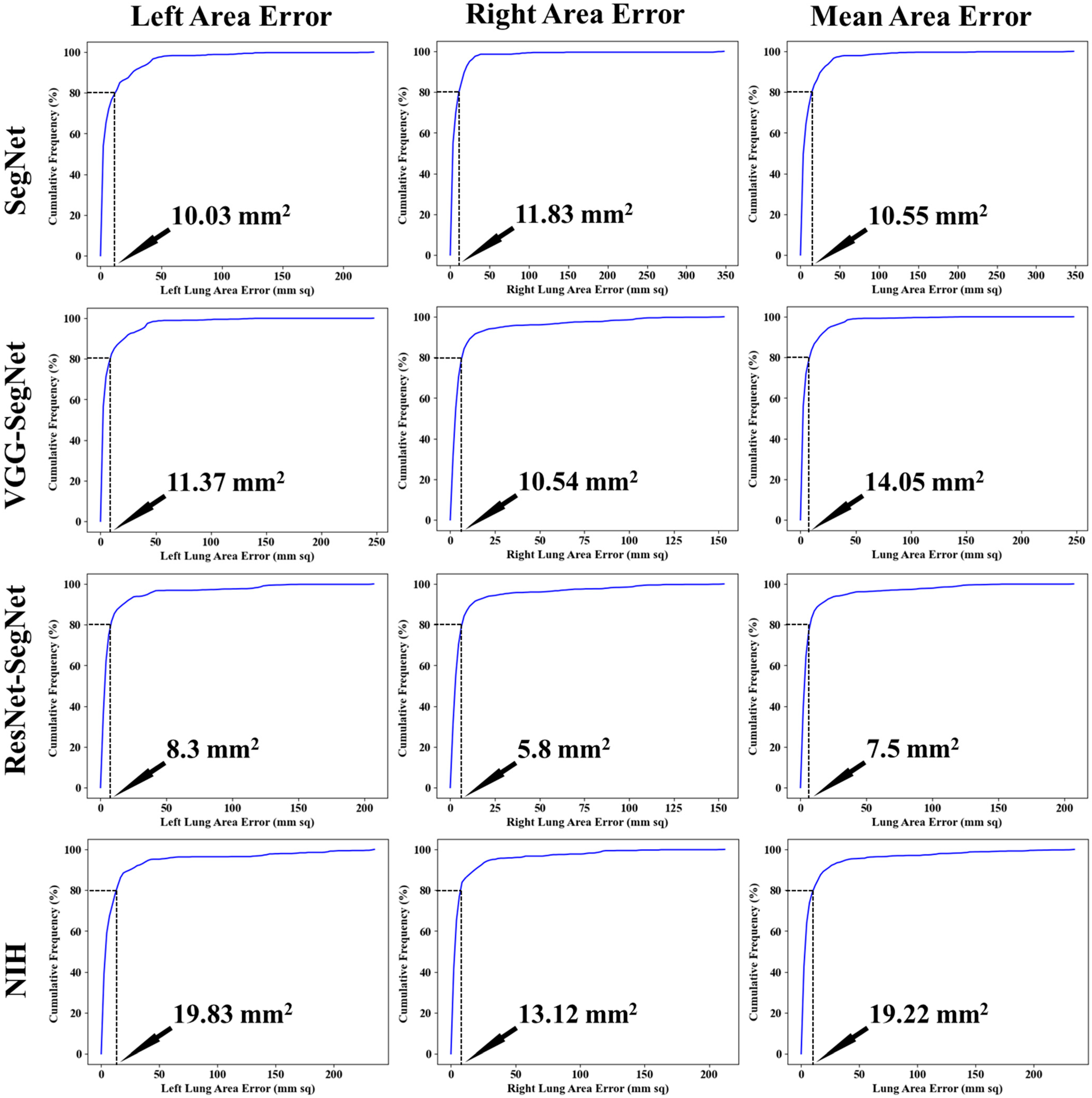 Diagnostics 11 01405 g016