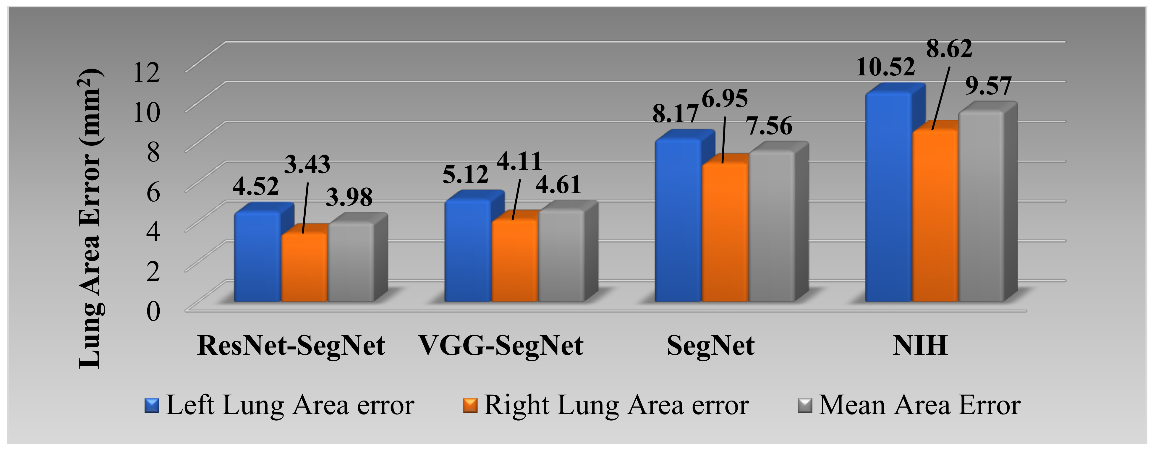 Diagnostics 11 01405 g017