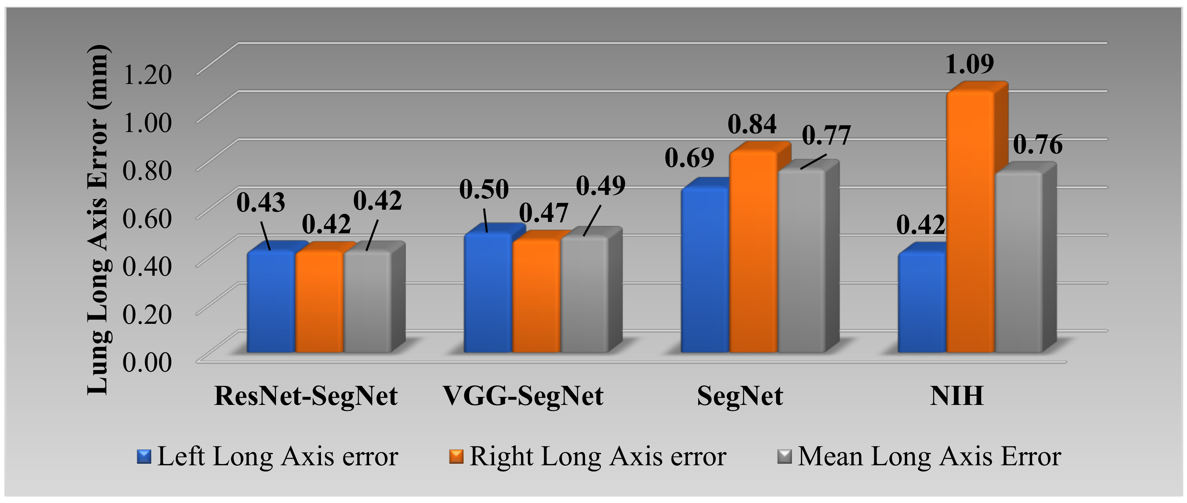 Diagnostics 11 01405 g025