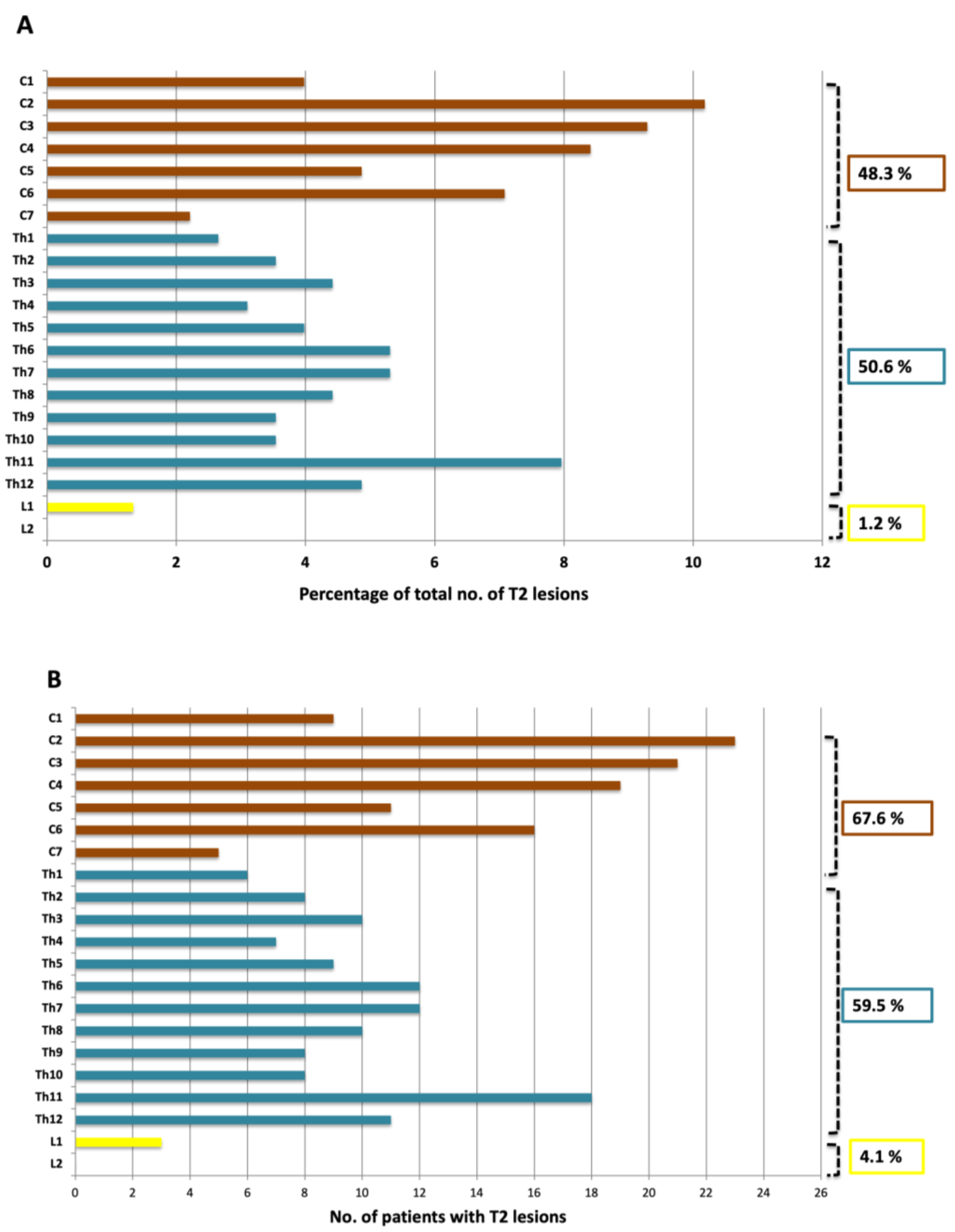 Diagnostics 11 01424 g003