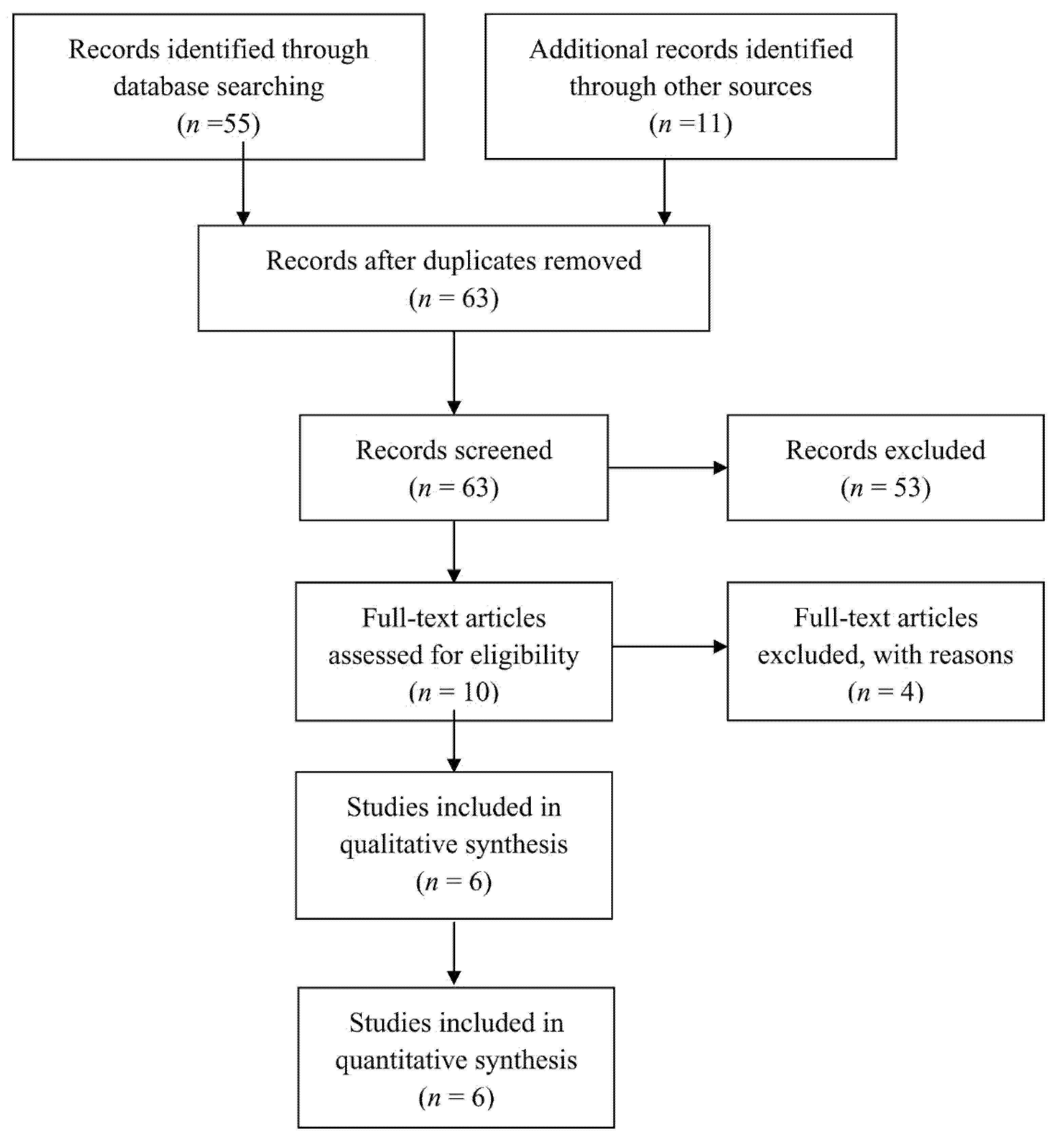 Diagnostics 11 01427 g001