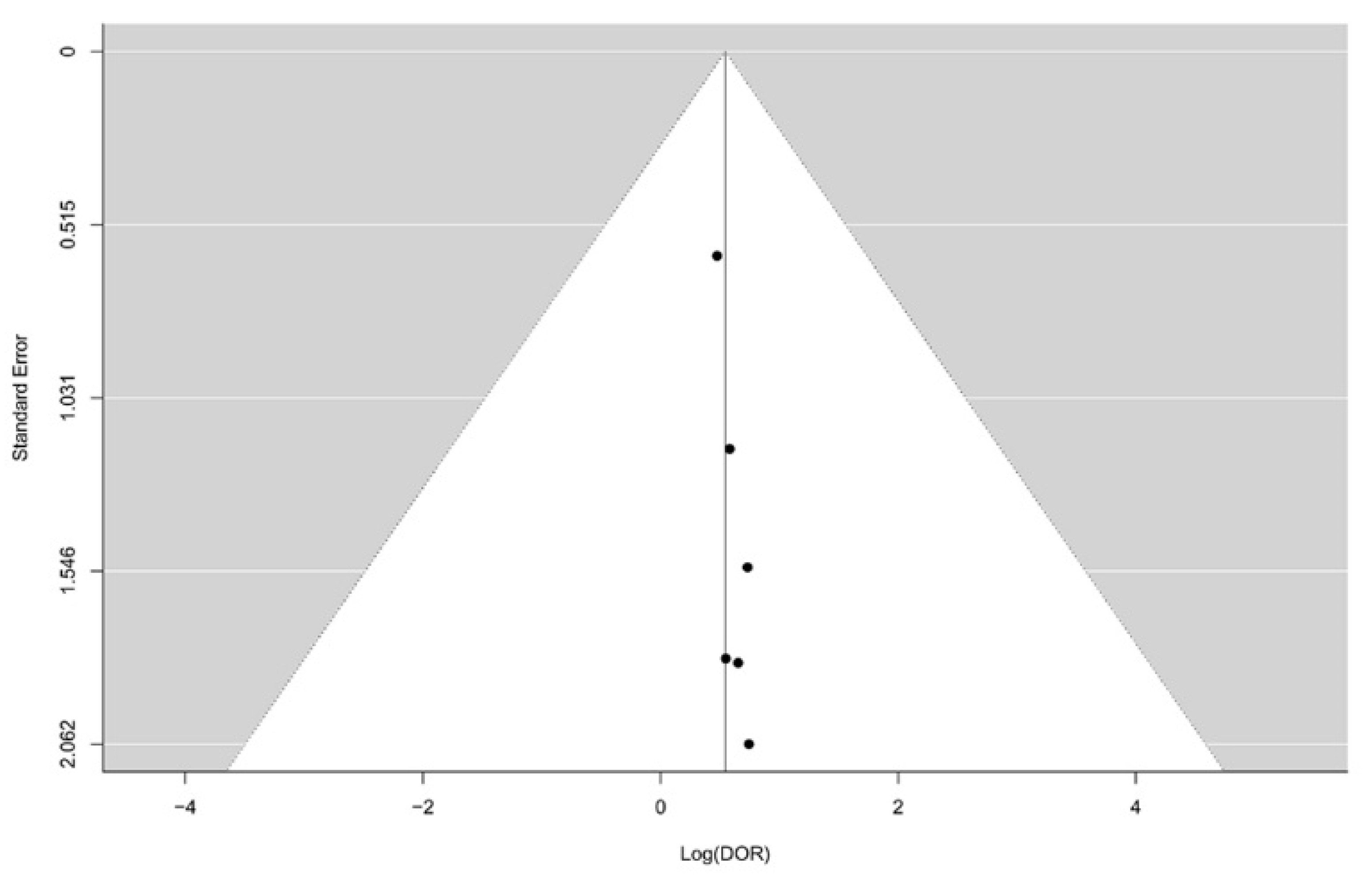 Diagnostics 11 01427 g002