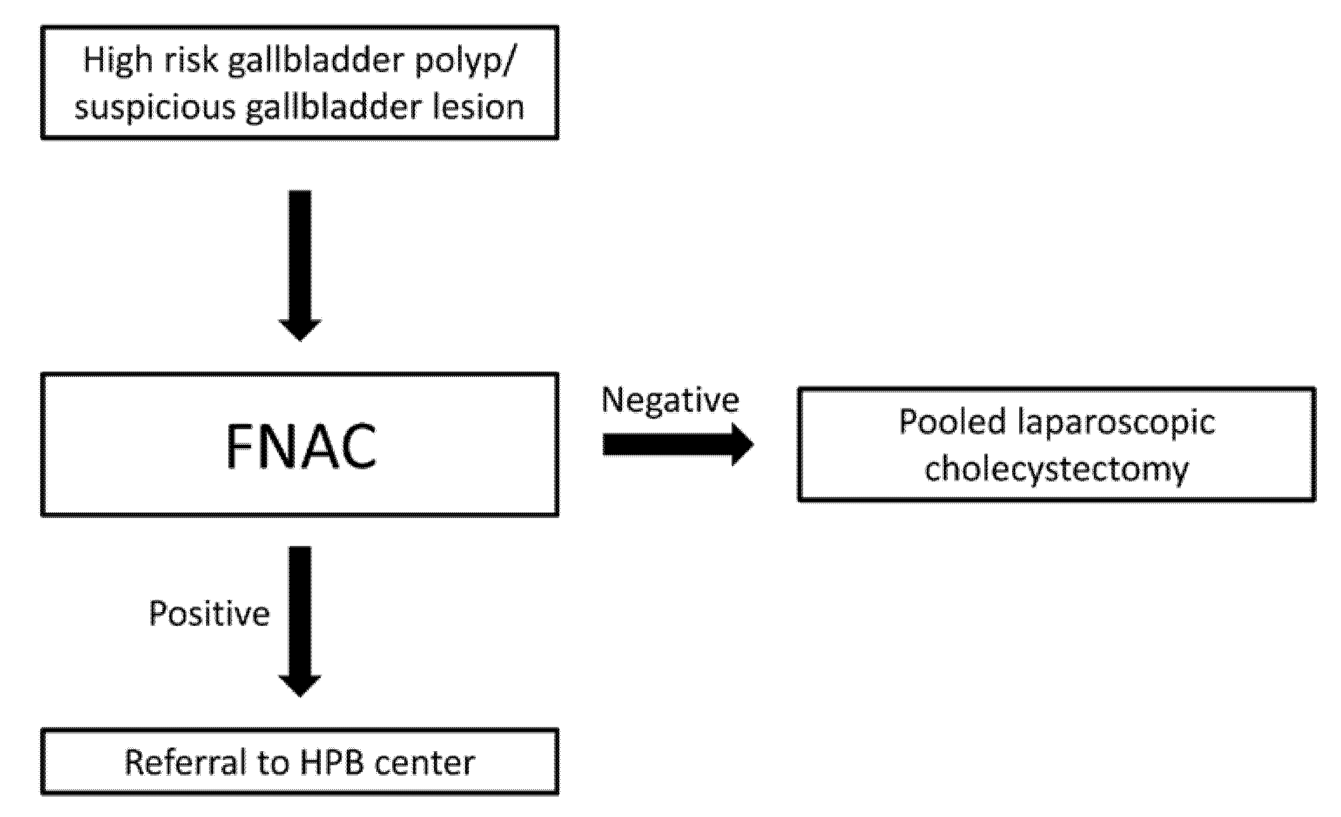 Diagnostics 11 01427 g005