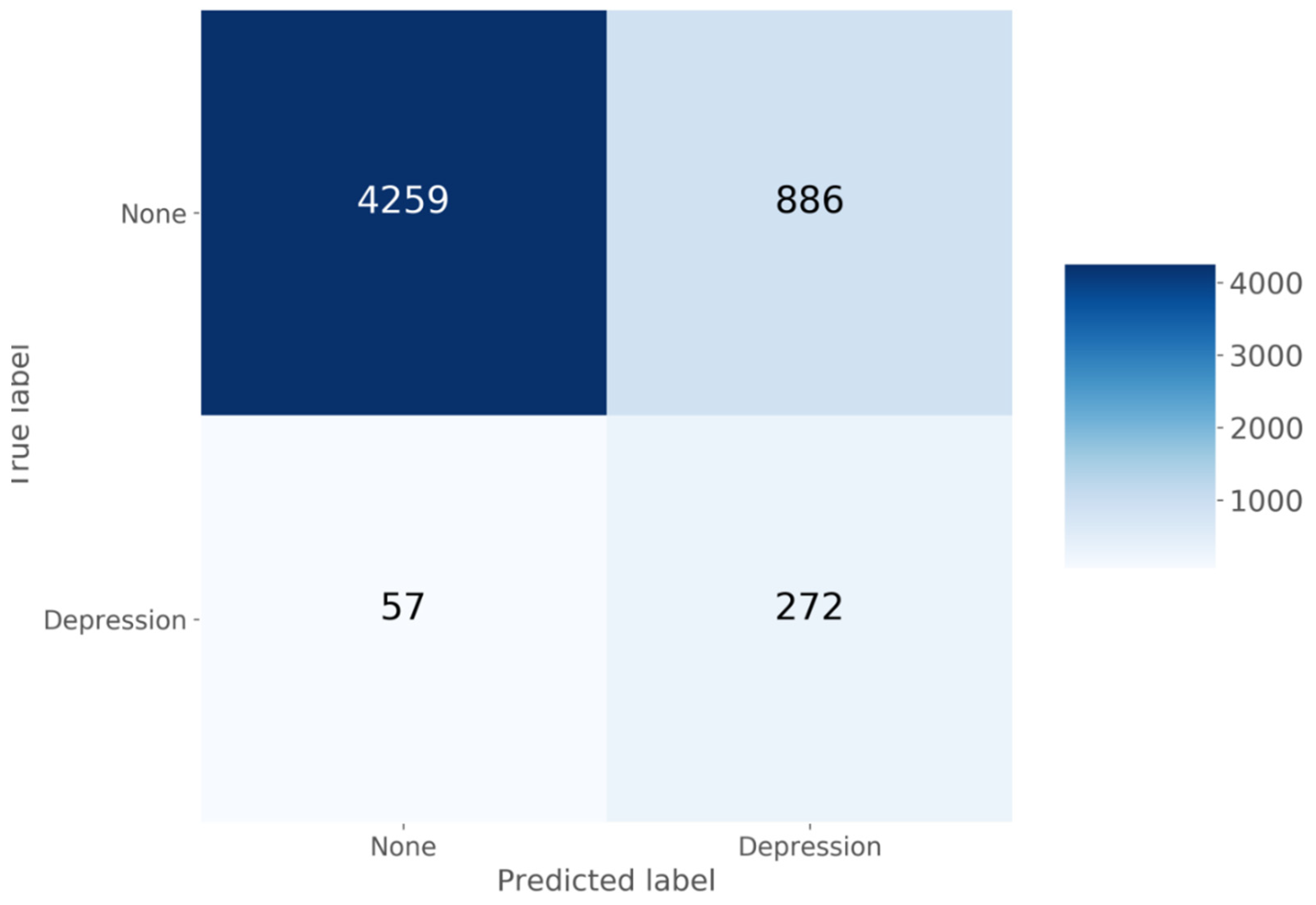 Diagnostics 11 01429 g001