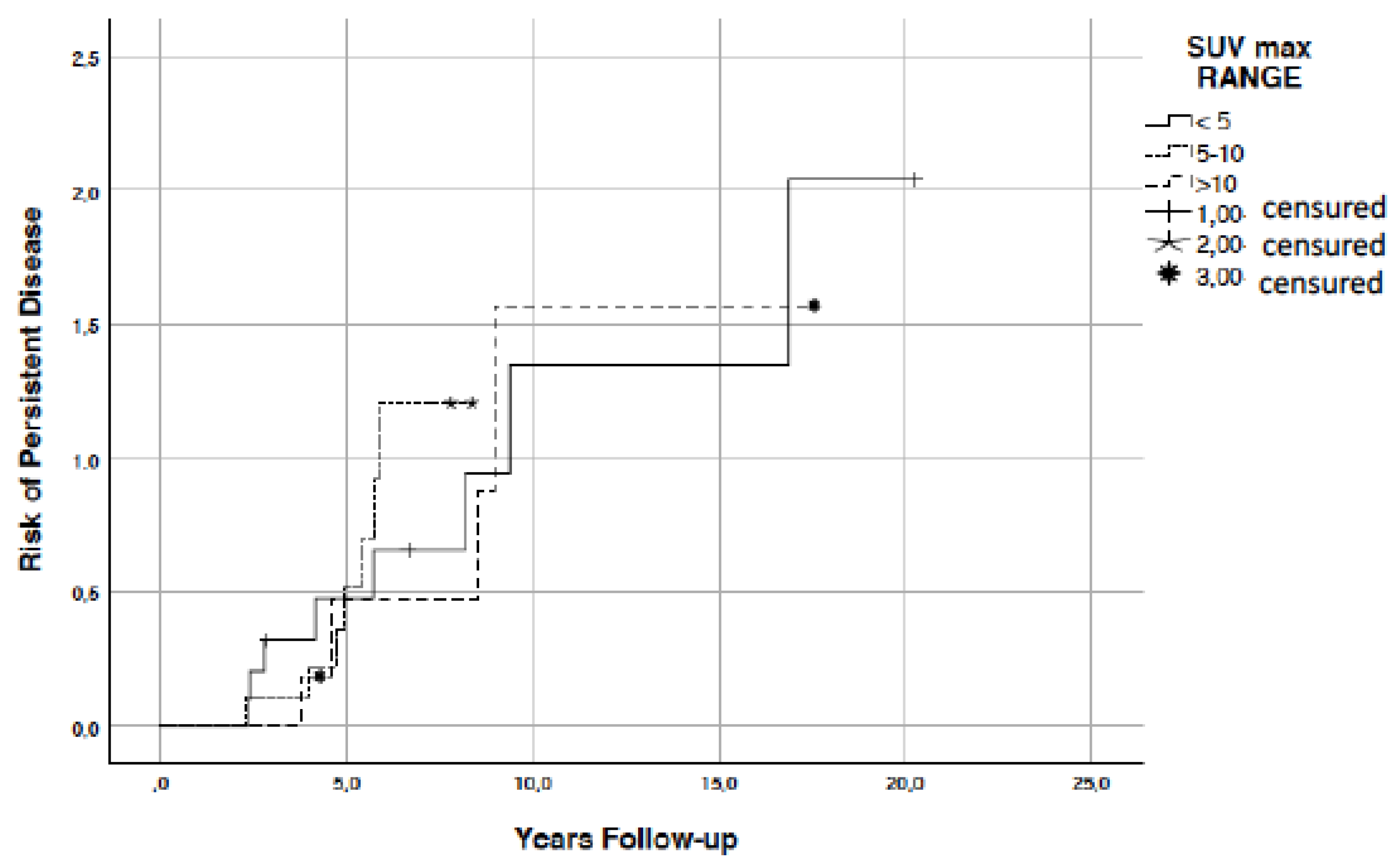Diagnostics 11 01430 g001