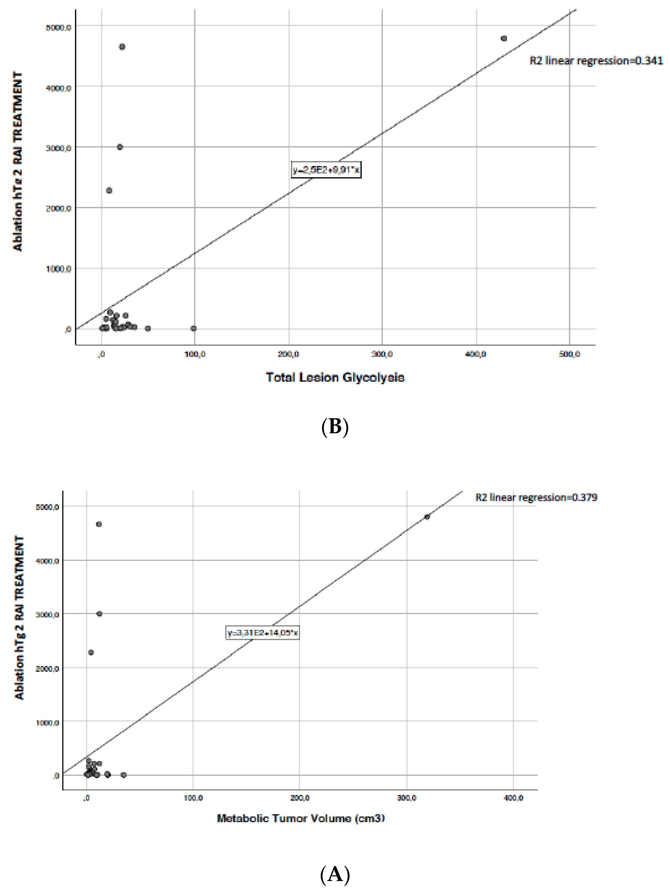 Diagnostics 11 01430 g002