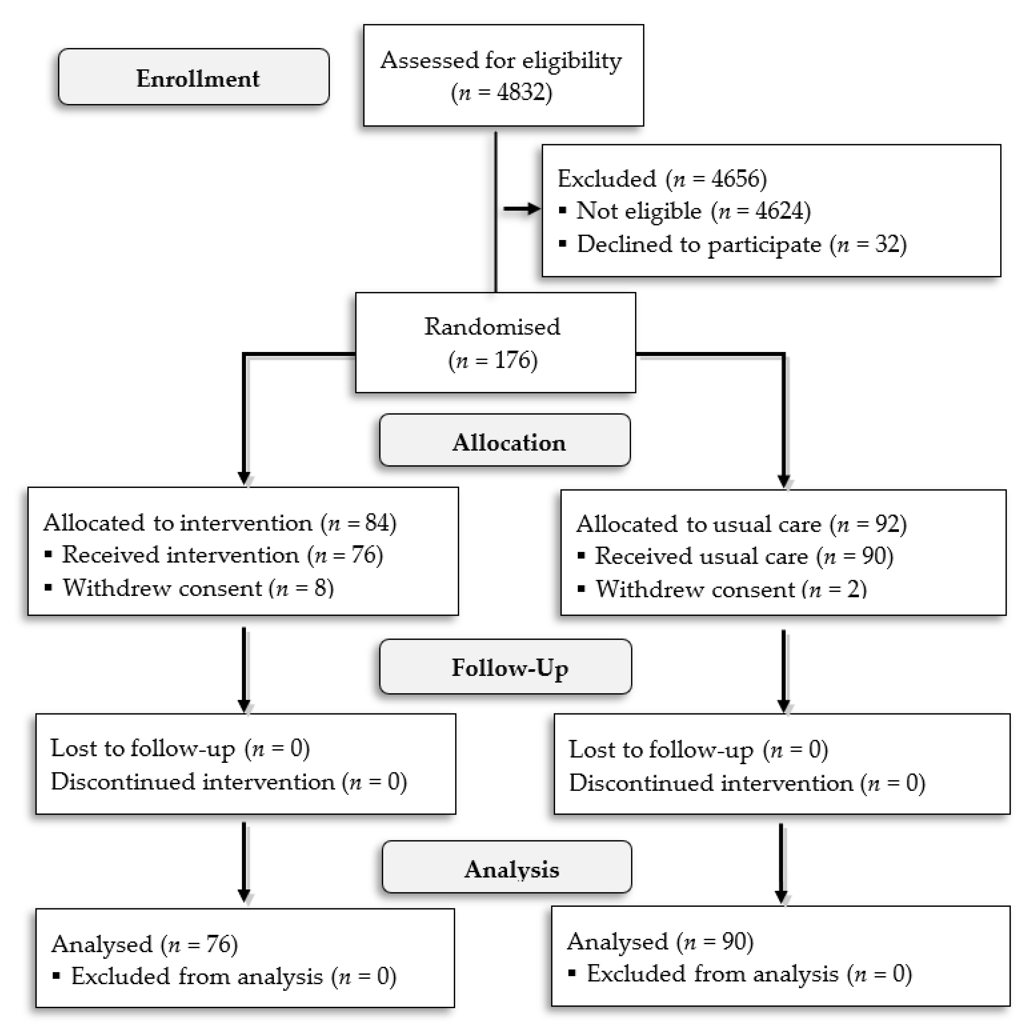 Diagnostics 11 01444 g003