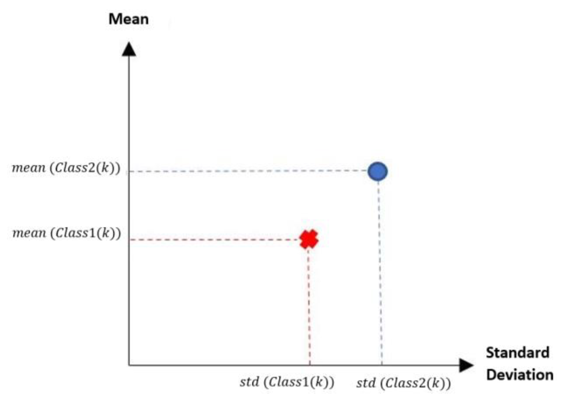 Diagnostics 11 01449 g004