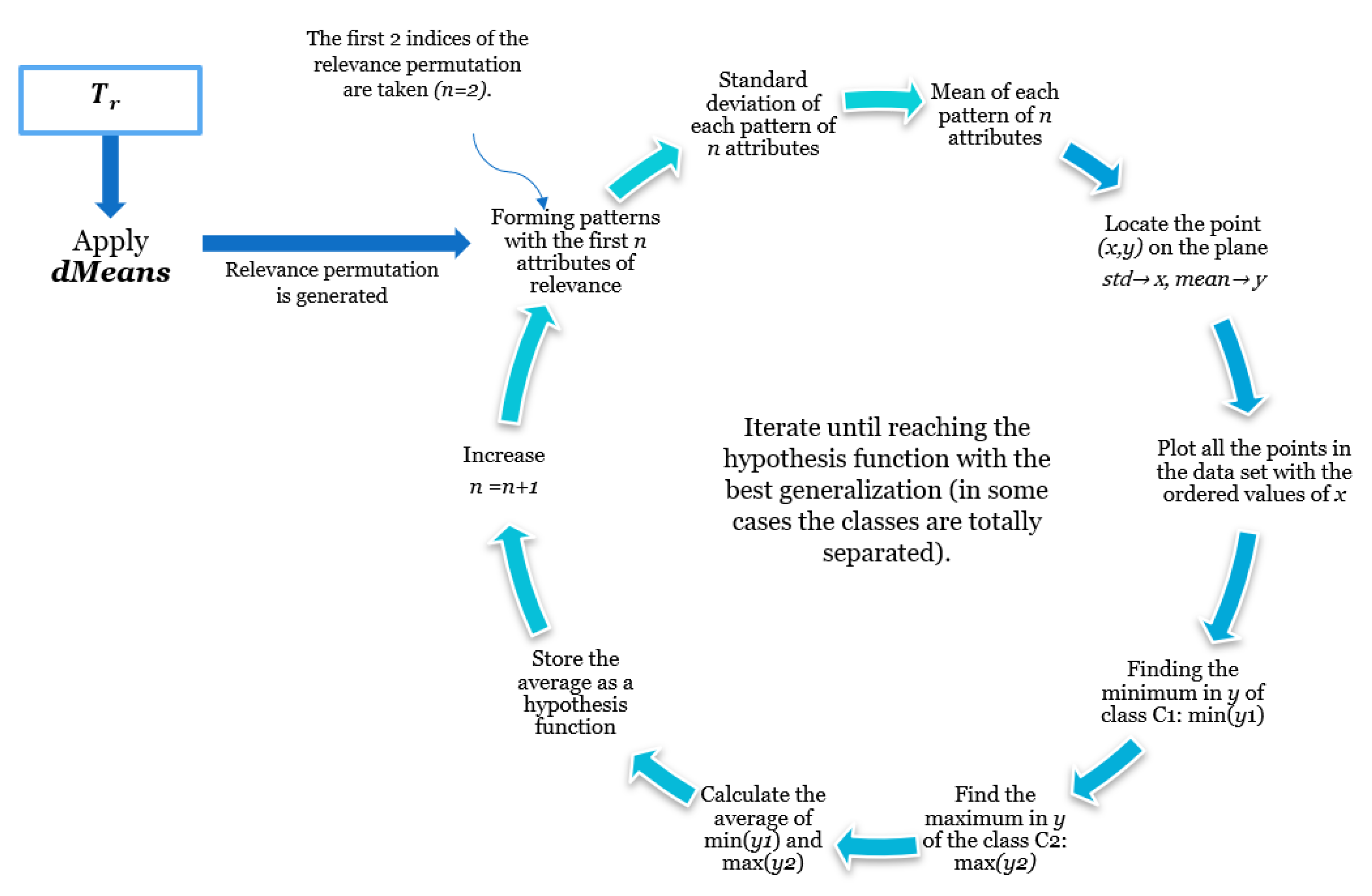 Diagnostics 11 01449 g013