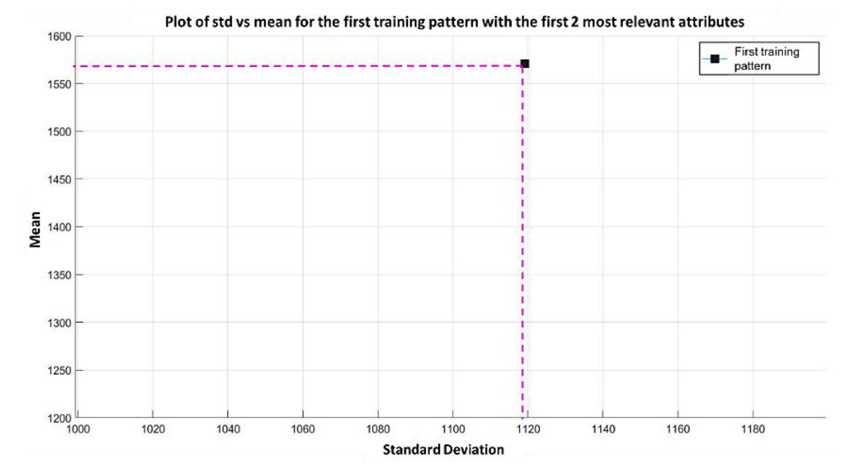 Diagnostics 11 01449 g017