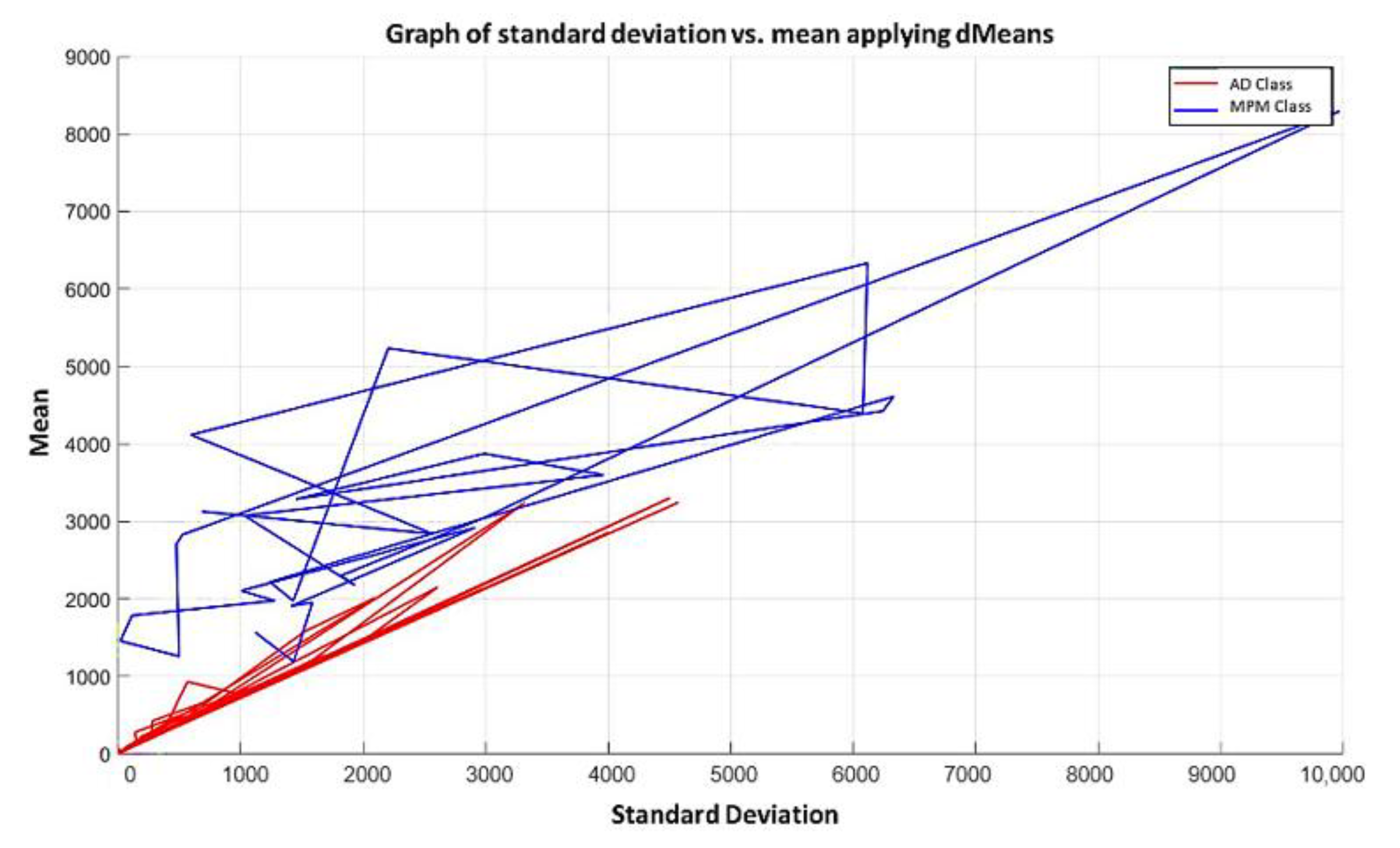Diagnostics 11 01449 g018