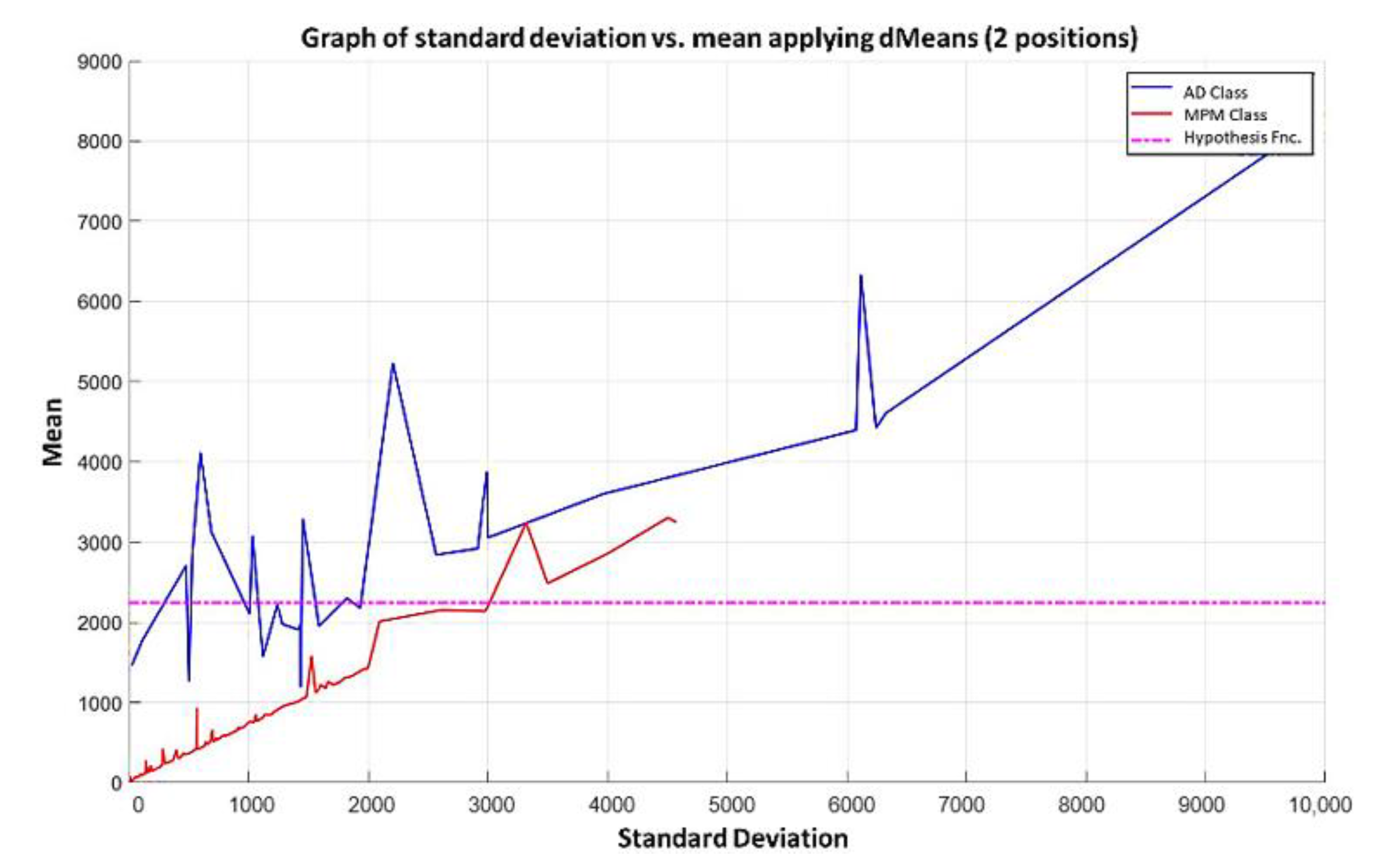 Diagnostics 11 01449 g019