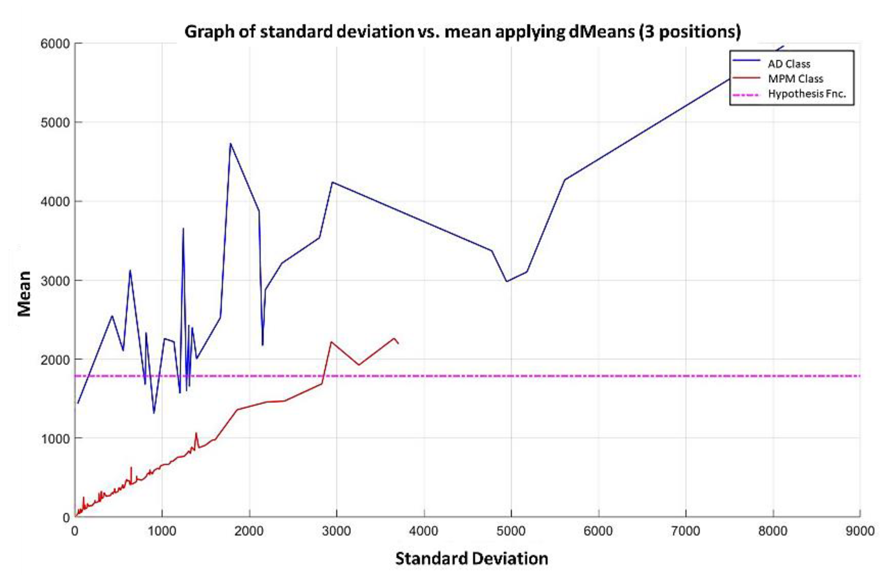 Diagnostics 11 01449 g020