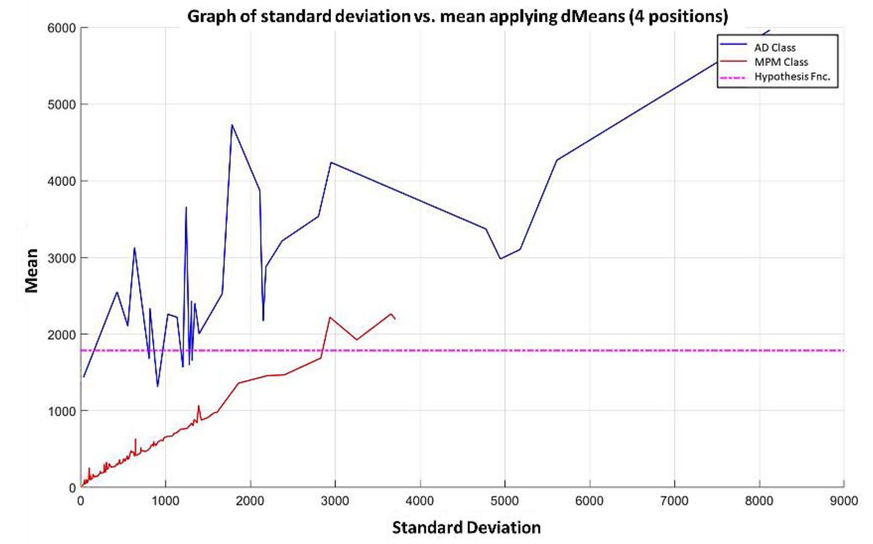 Diagnostics 11 01449 g021
