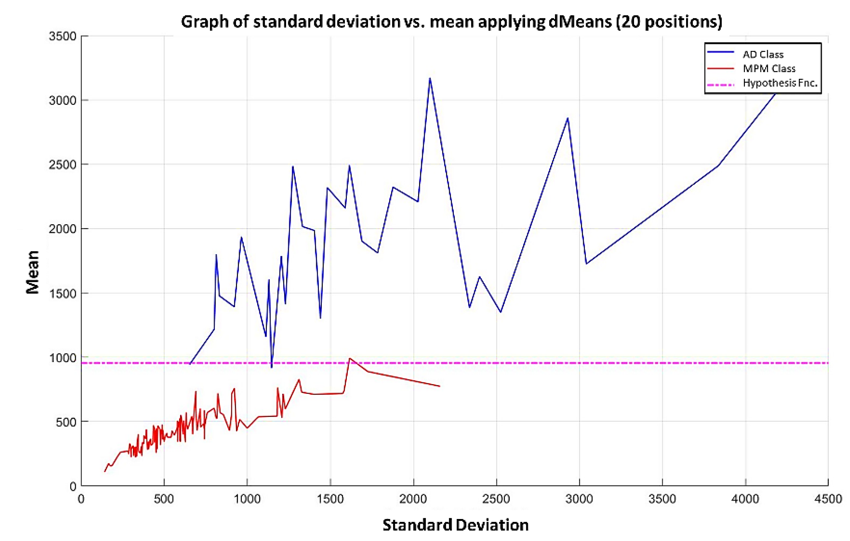 Diagnostics 11 01449 g022