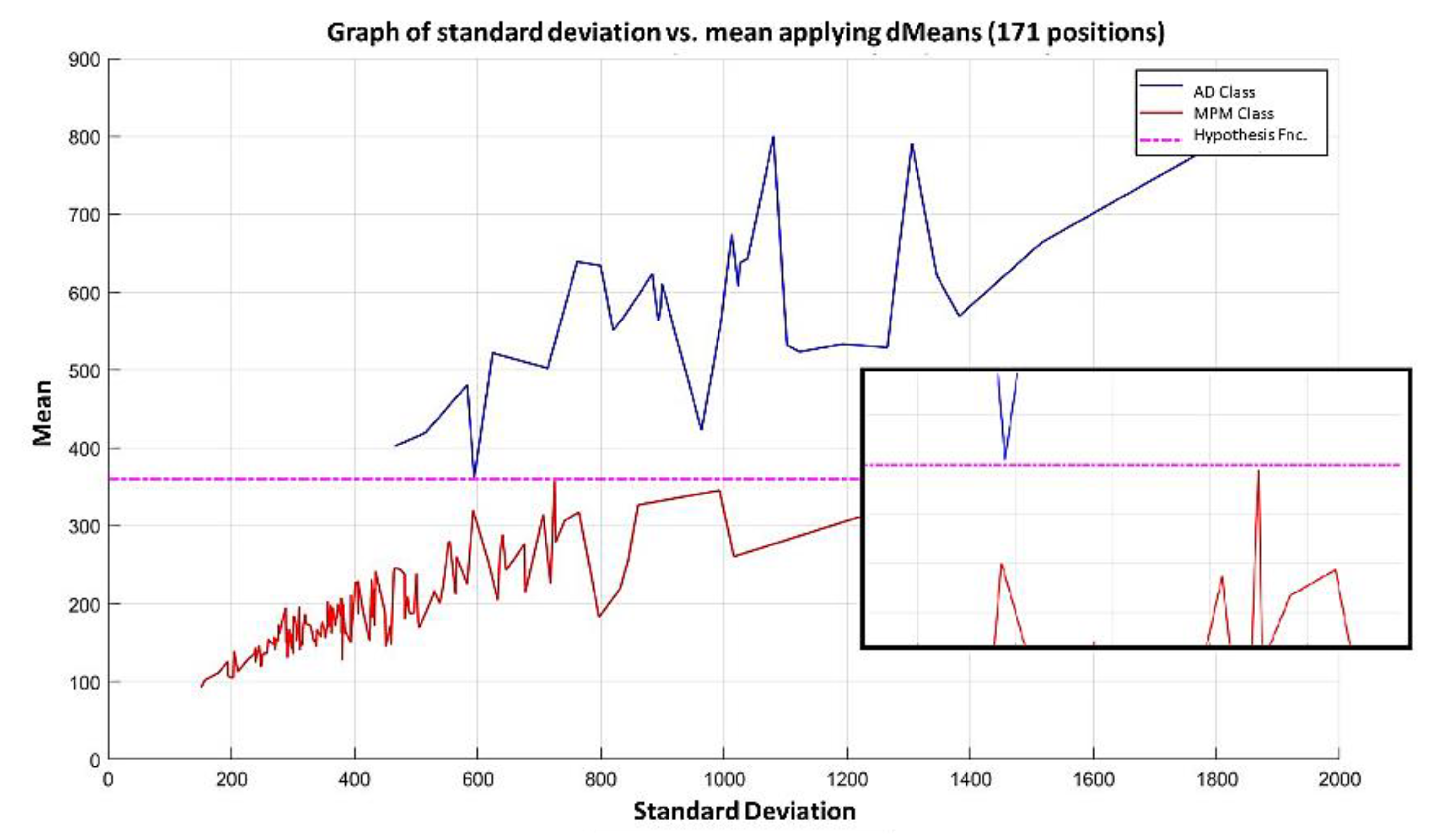 Diagnostics 11 01449 g024