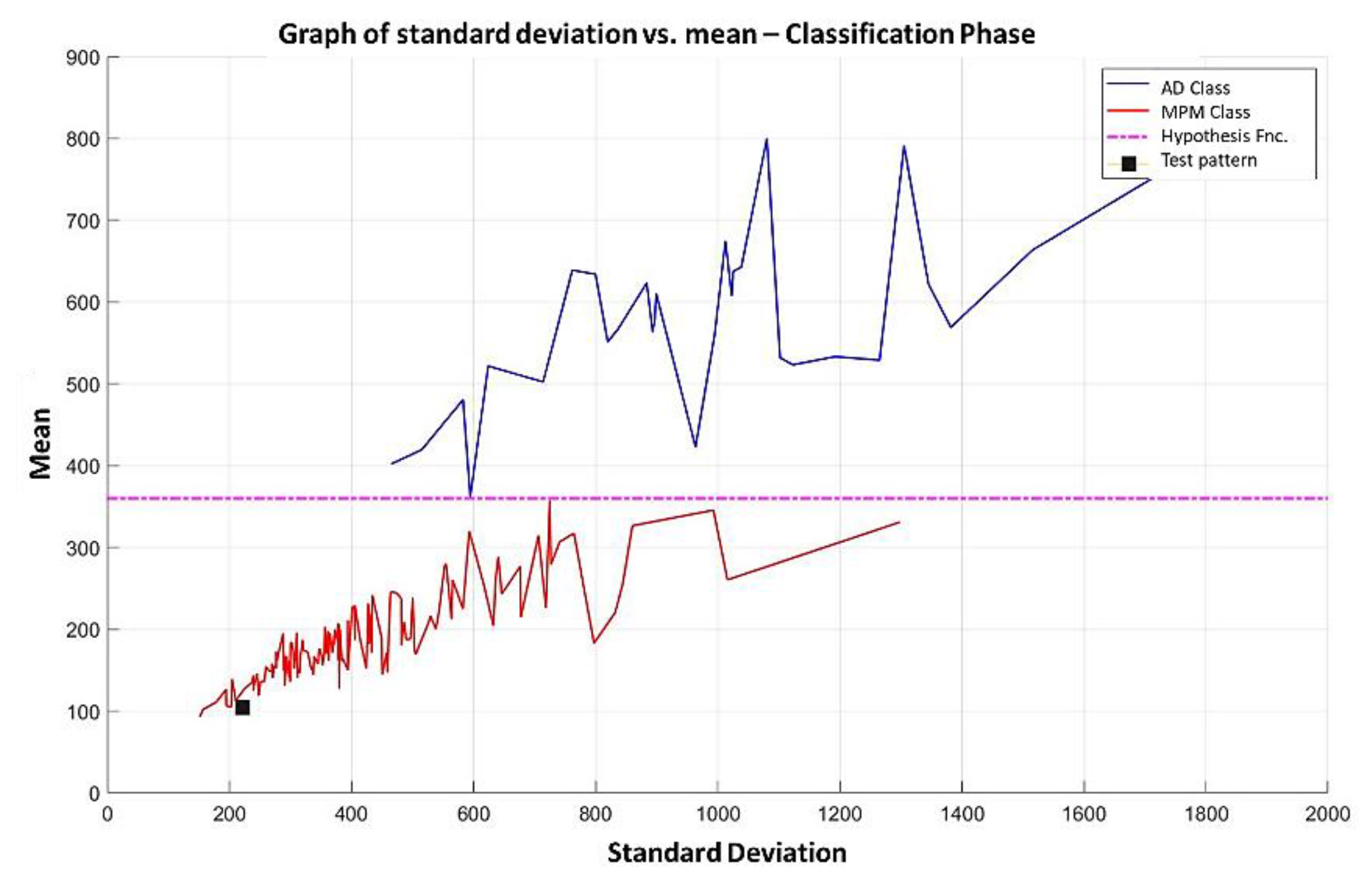 Diagnostics 11 01449 g025