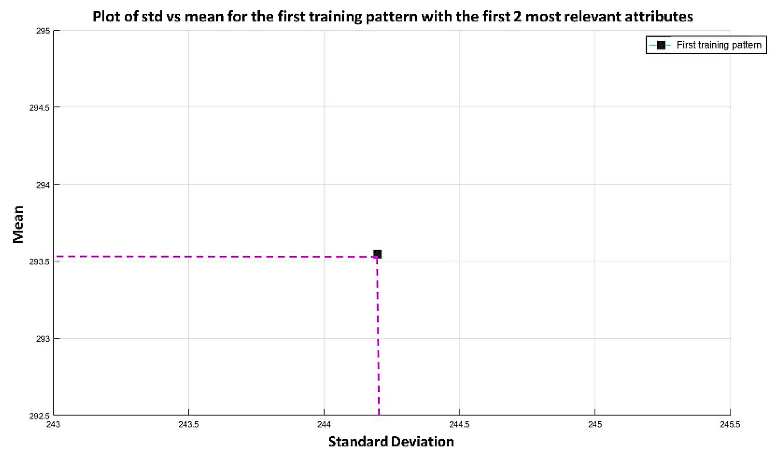 Diagnostics 11 01449 g028
