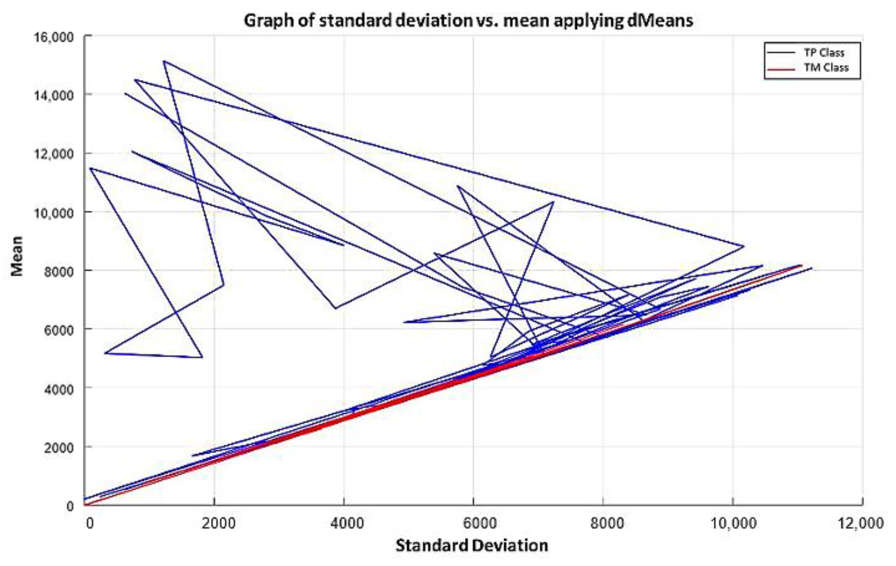 Diagnostics 11 01449 g029