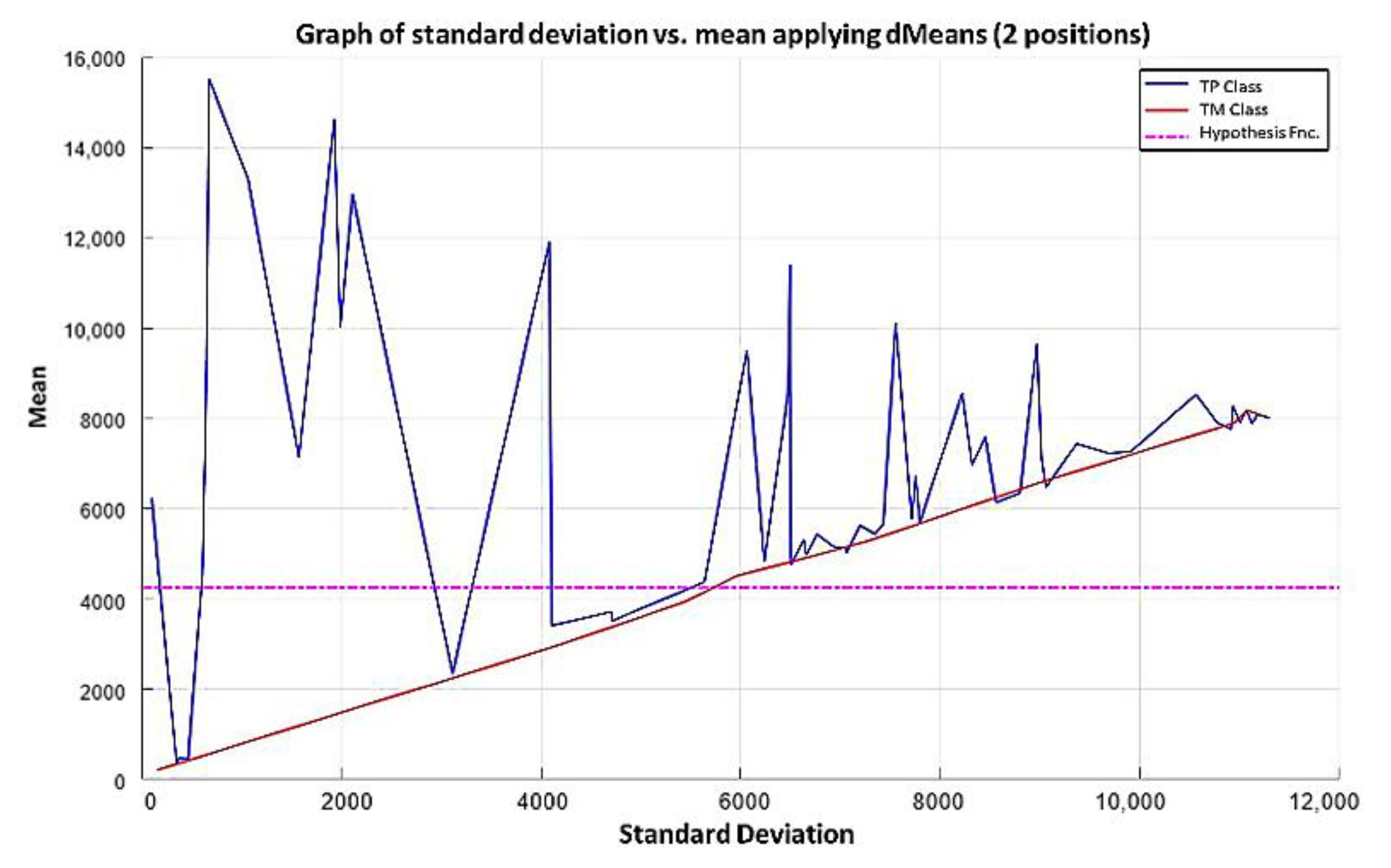 Diagnostics 11 01449 g030