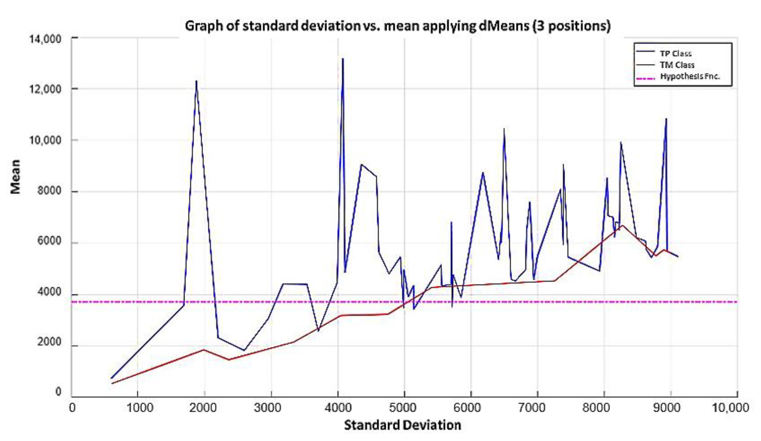 Diagnostics 11 01449 g031