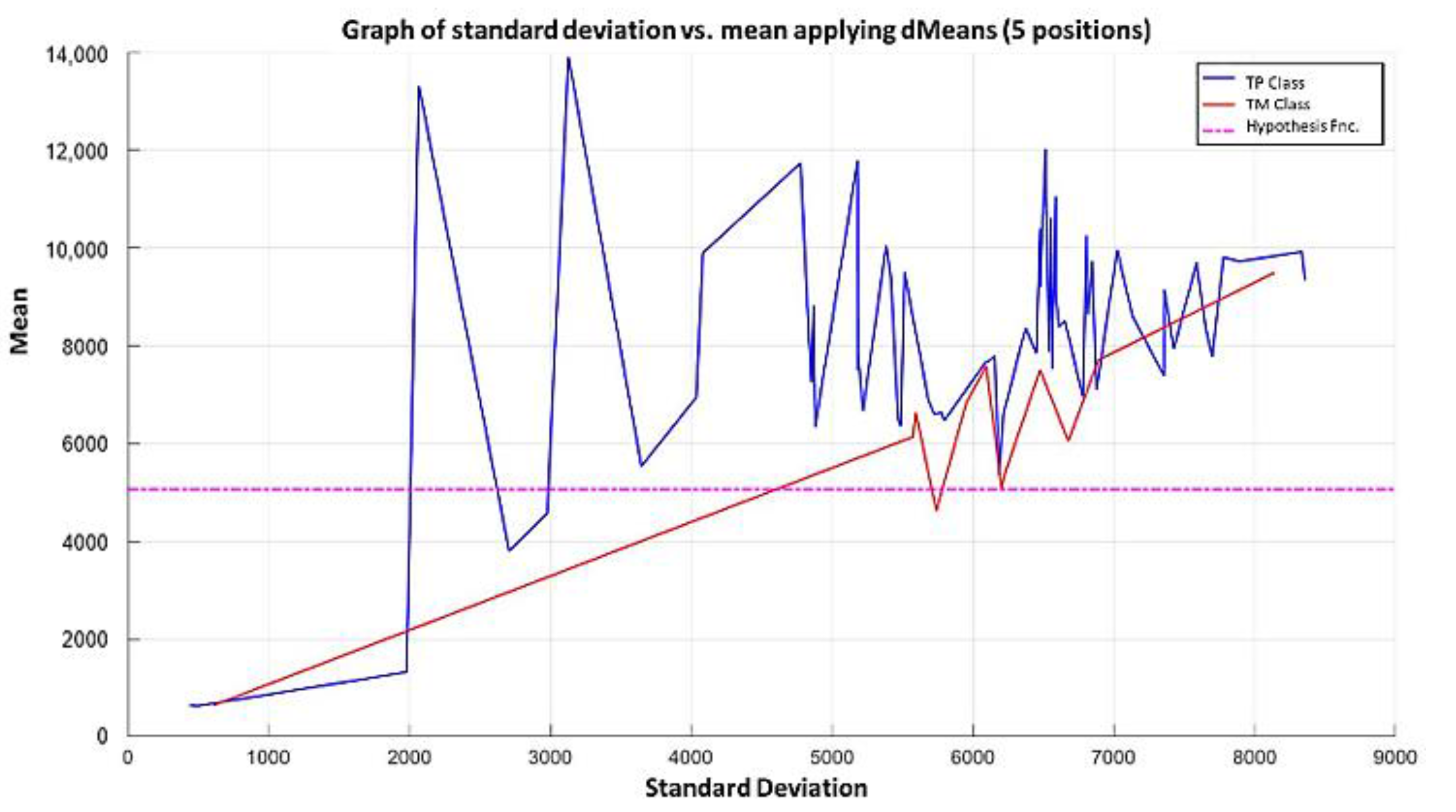 Diagnostics 11 01449 g032