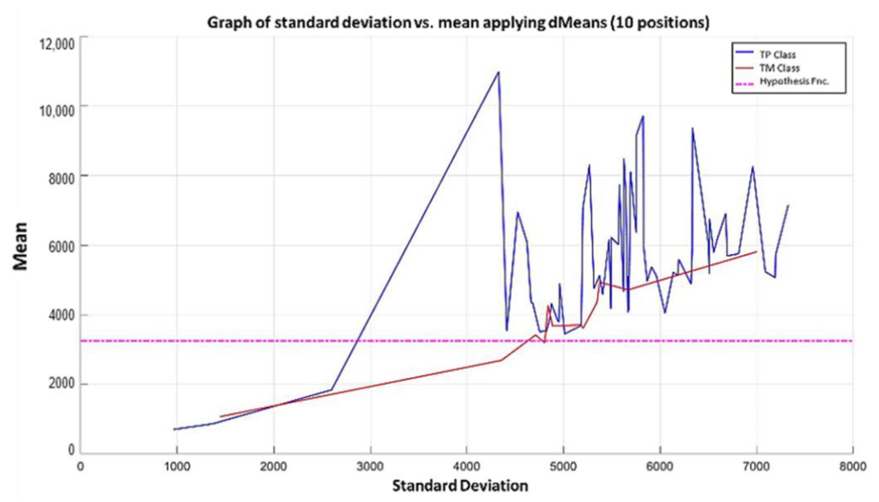 Diagnostics 11 01449 g033