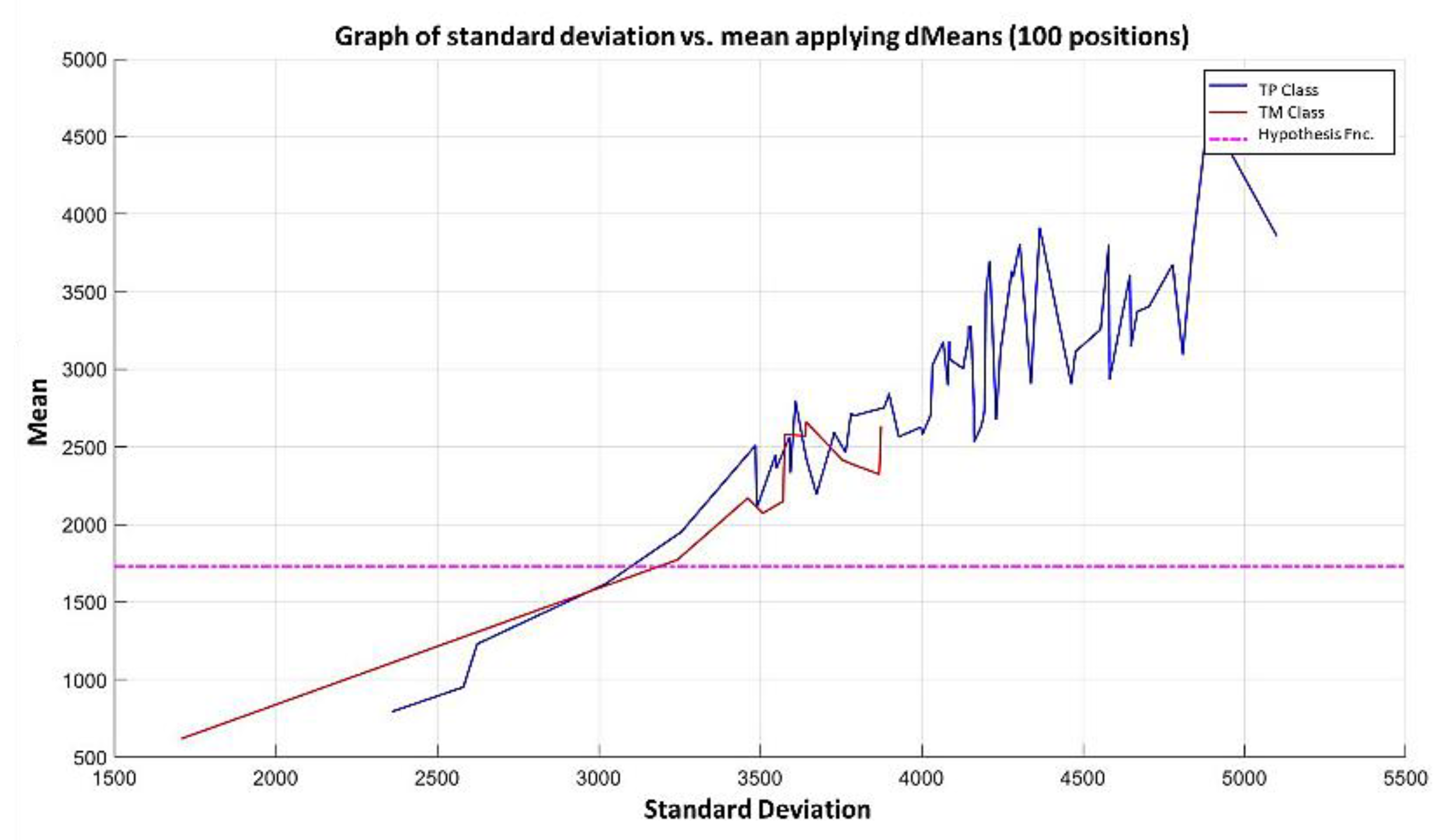 Diagnostics 11 01449 g034