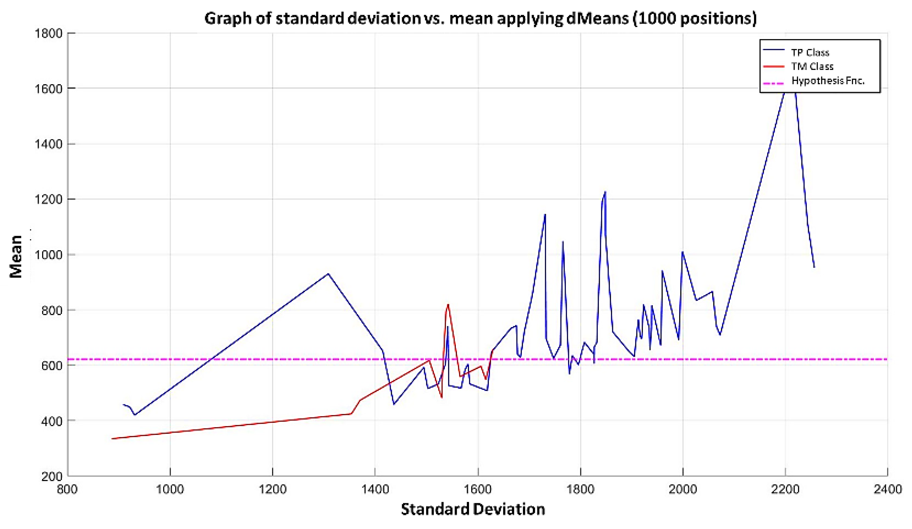 Diagnostics 11 01449 g035
