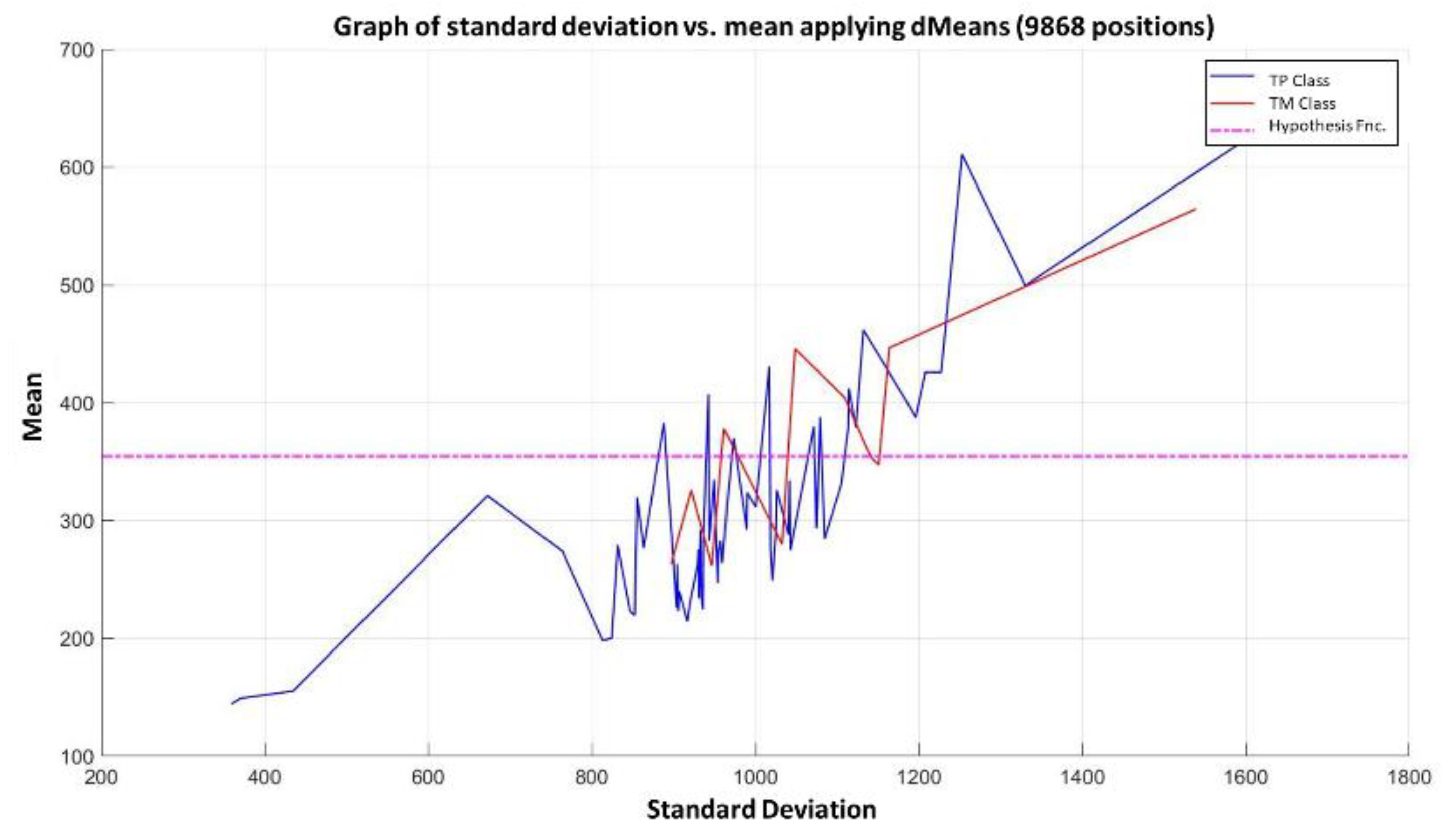Diagnostics 11 01449 g036