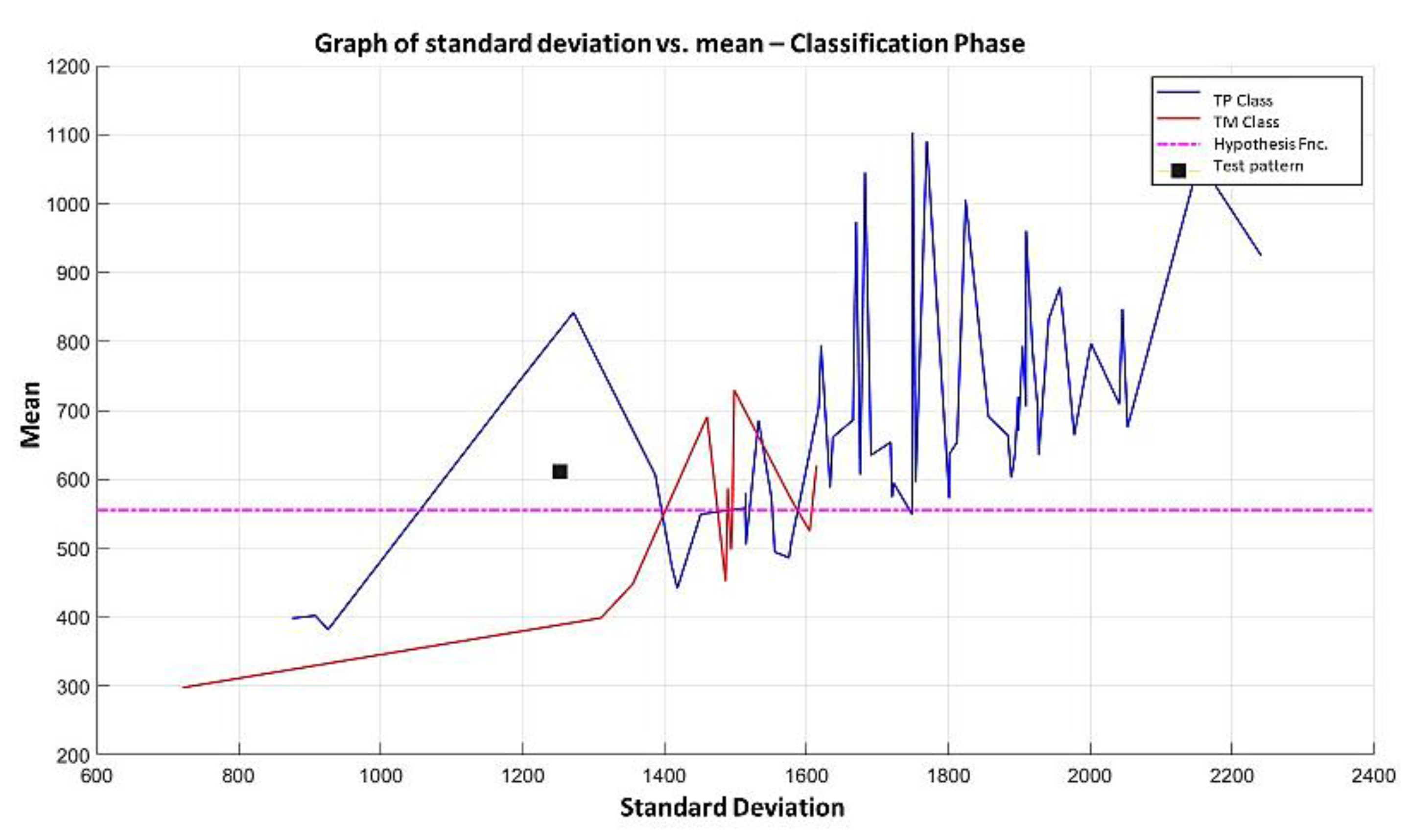 Diagnostics 11 01449 g038