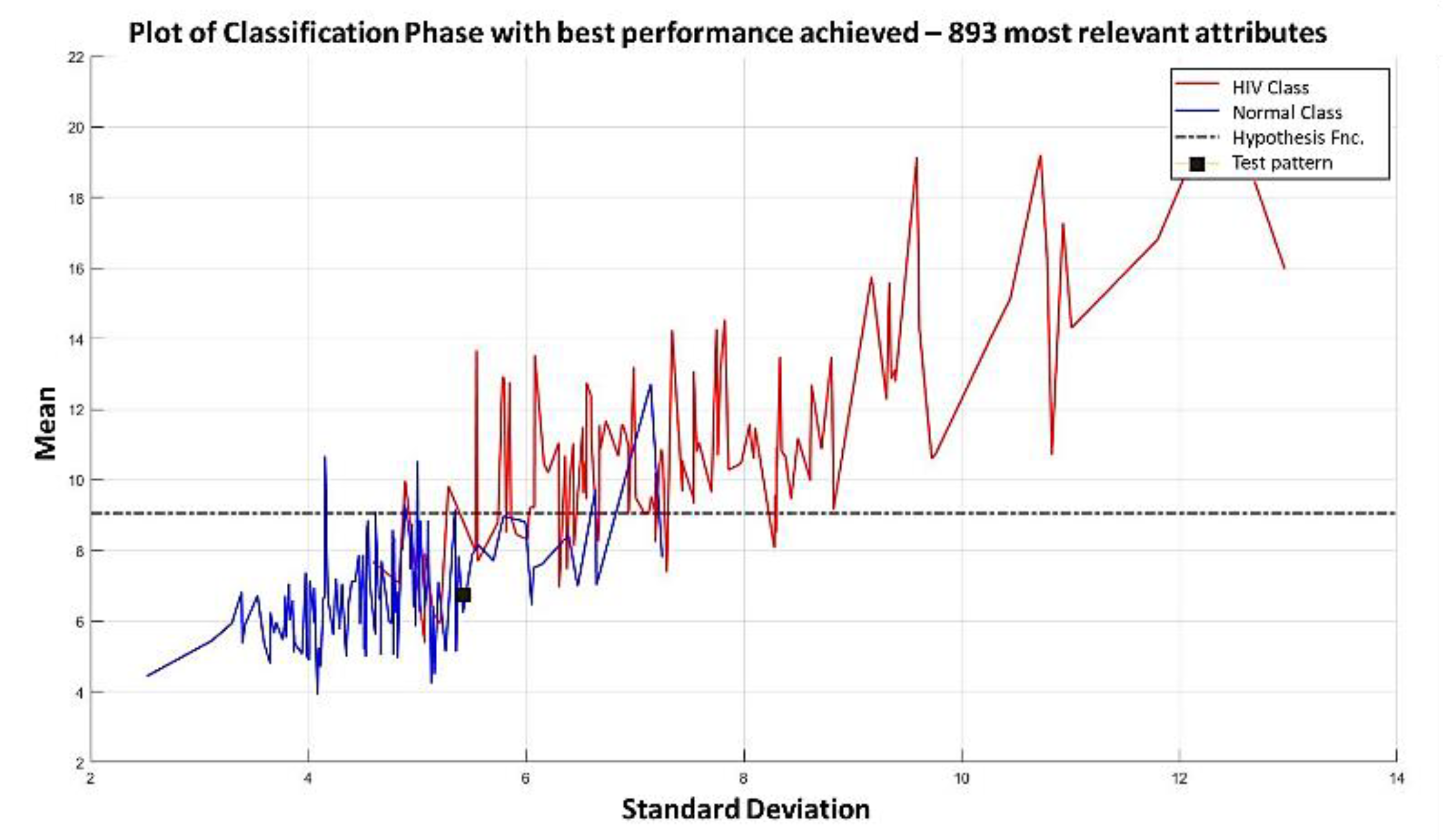 Diagnostics 11 01449 g043