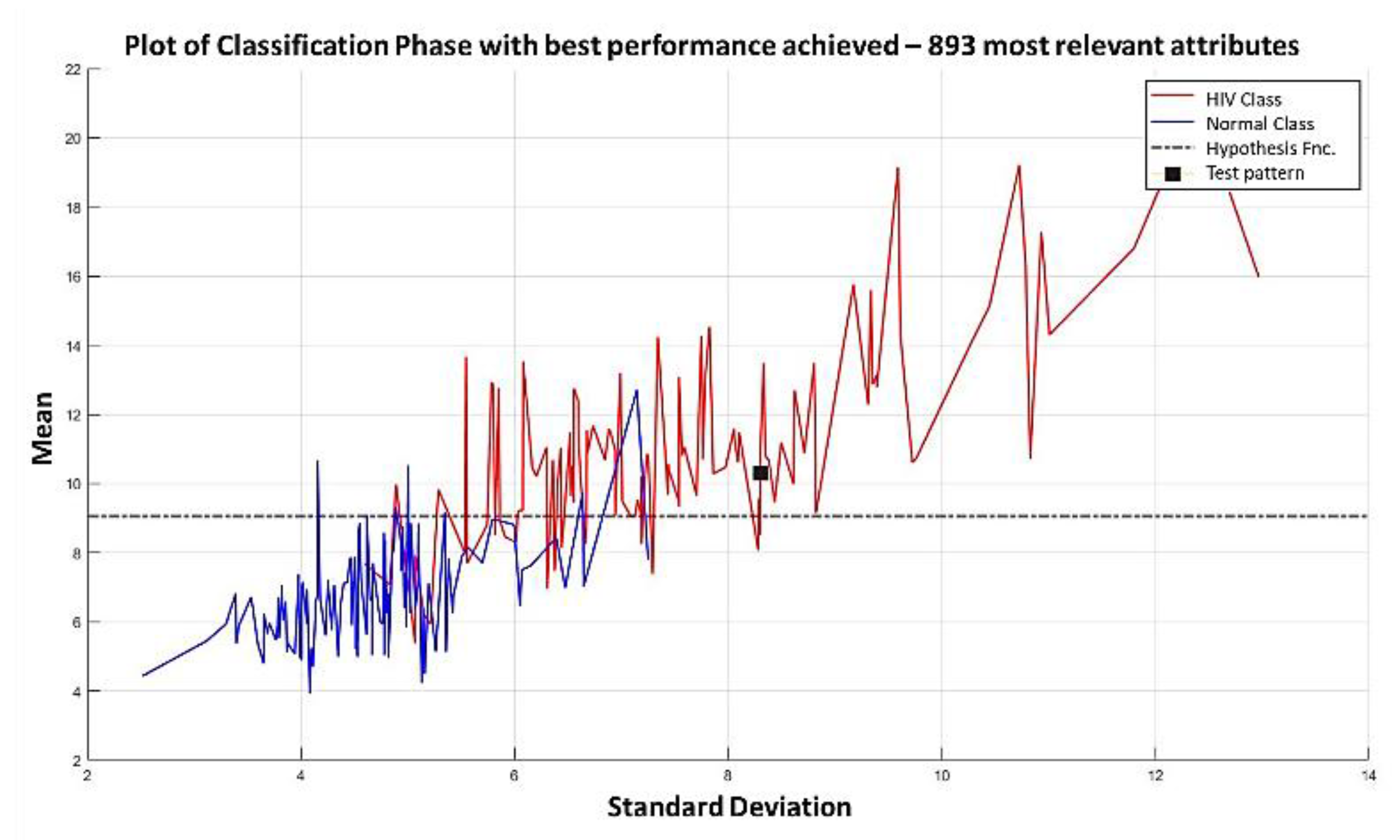 Diagnostics 11 01449 g044