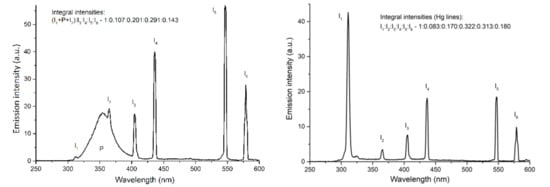 Diagnostics 11 01464 g0a1 550