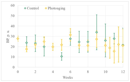 Diagnostics 11 01464 g0a5 550