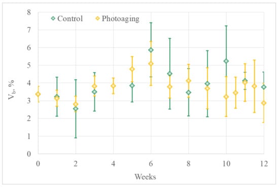 Diagnostics 11 01464 g0a6 550
