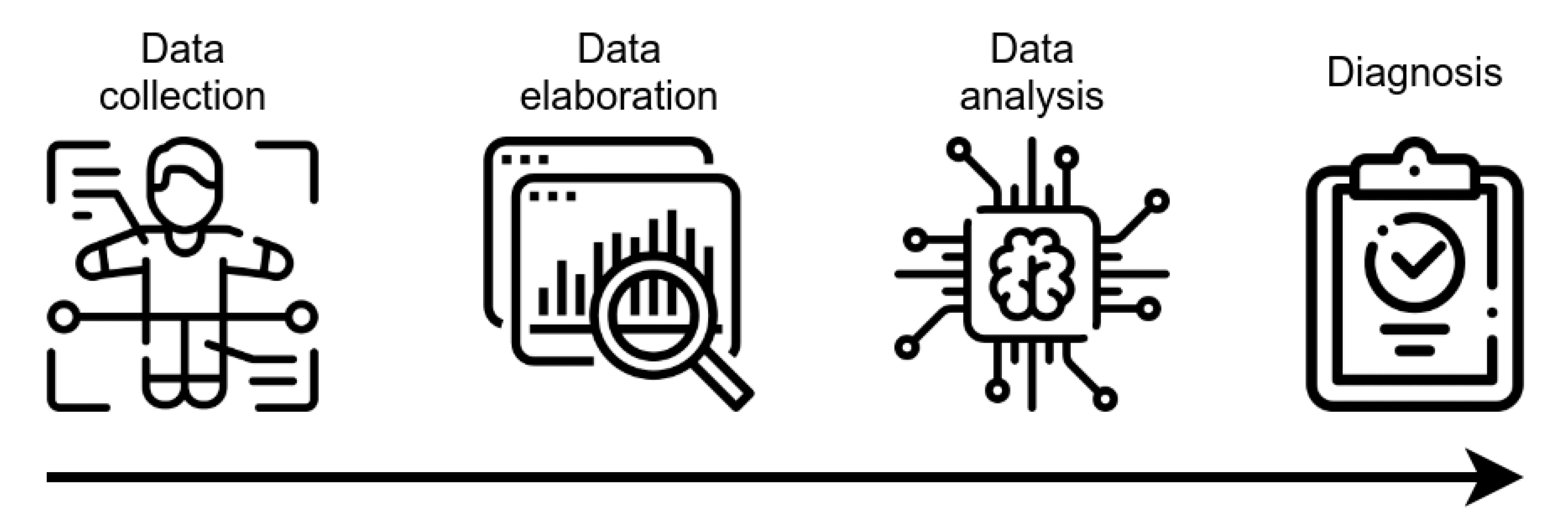 Diagnostics 11 01473 g002