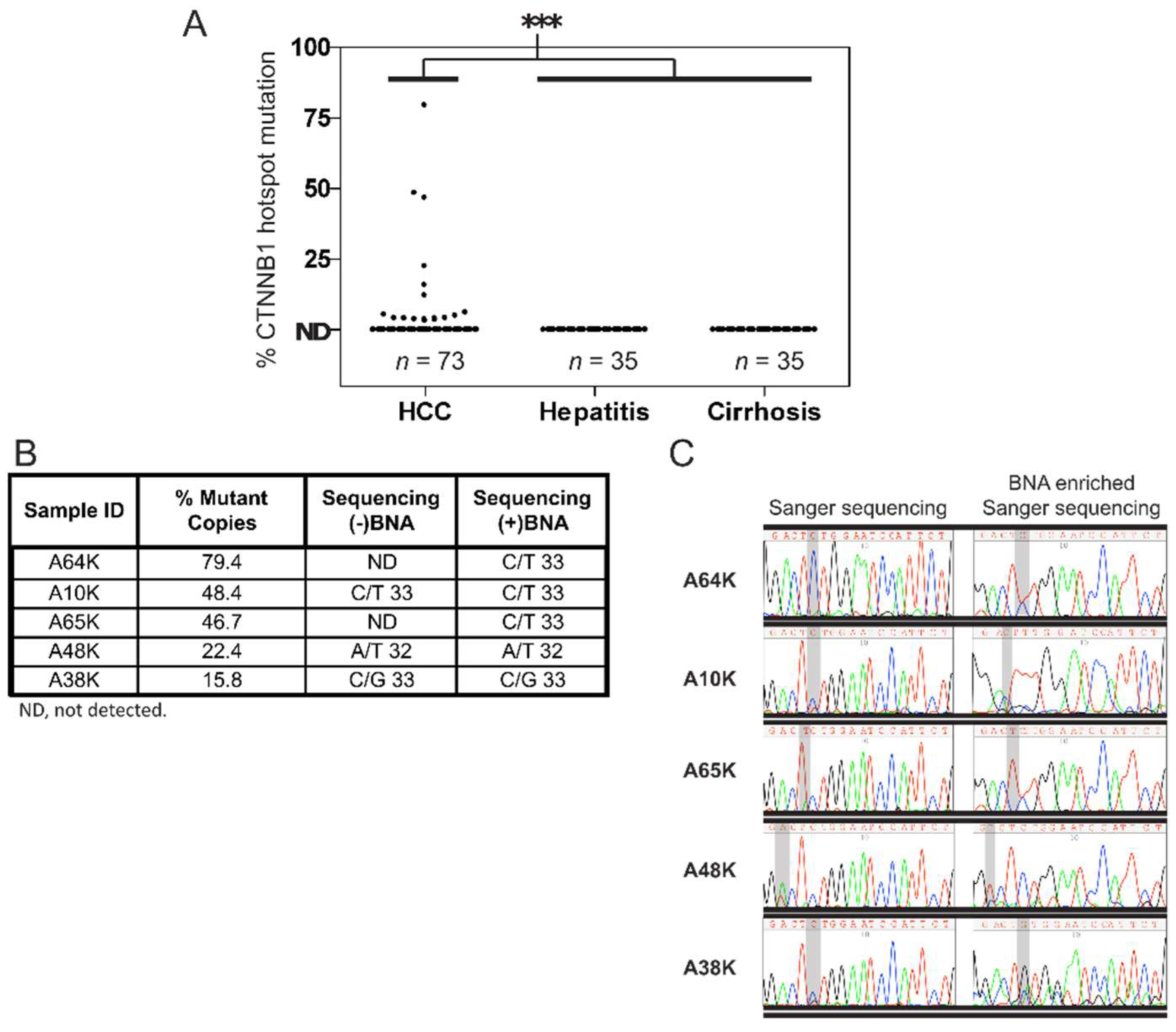 Diagnostics 11 01475 g002