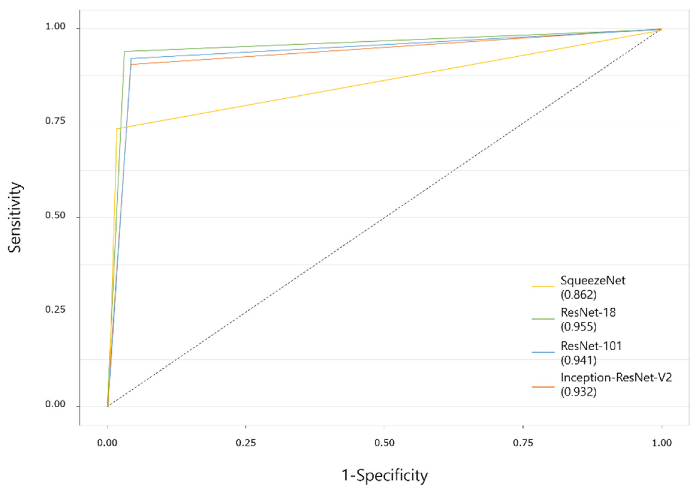 Diagnostics 11 01477 g003