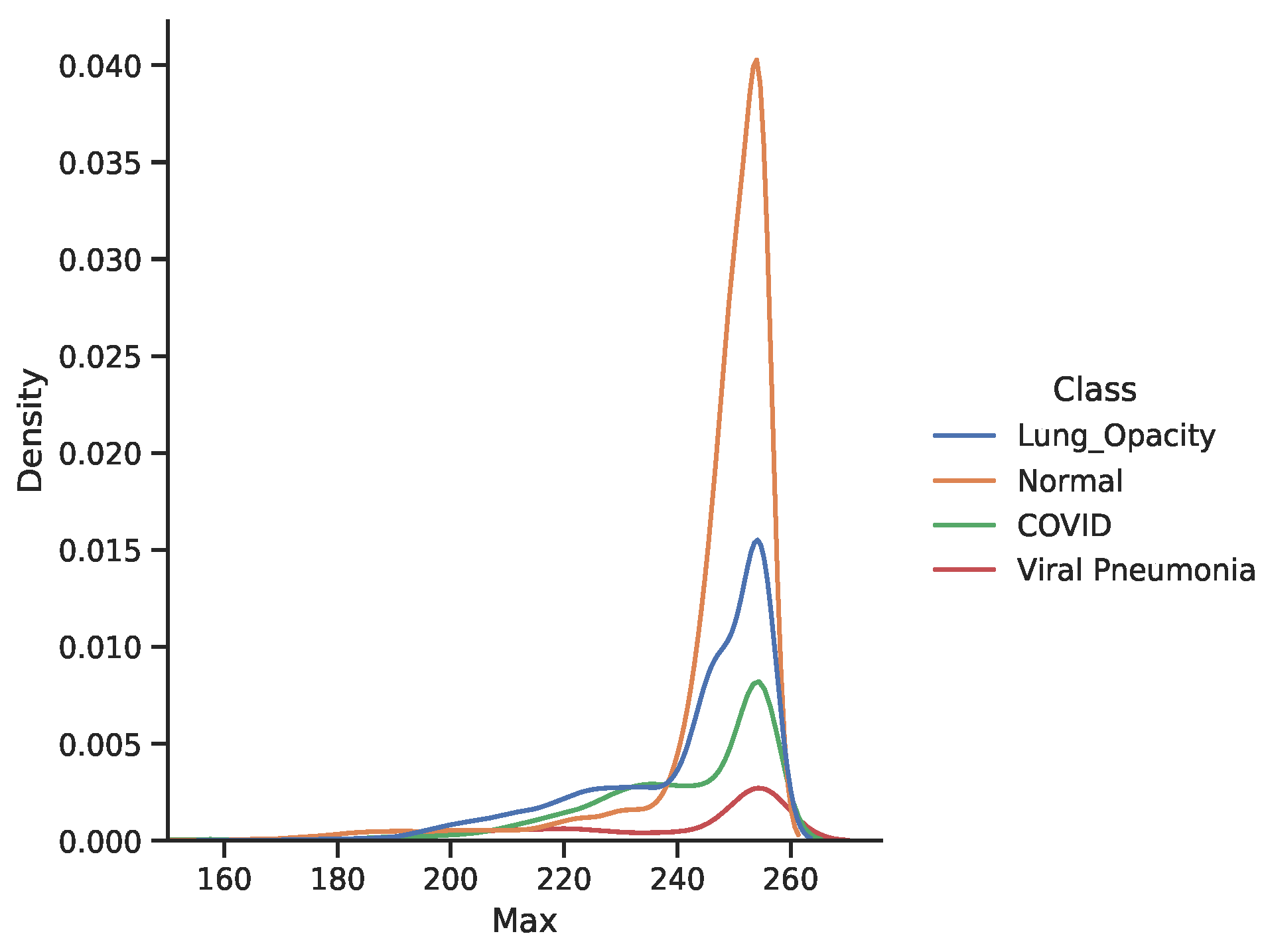 Diagnostics 11 01480 g005 Diagnostics 11 01480 g005