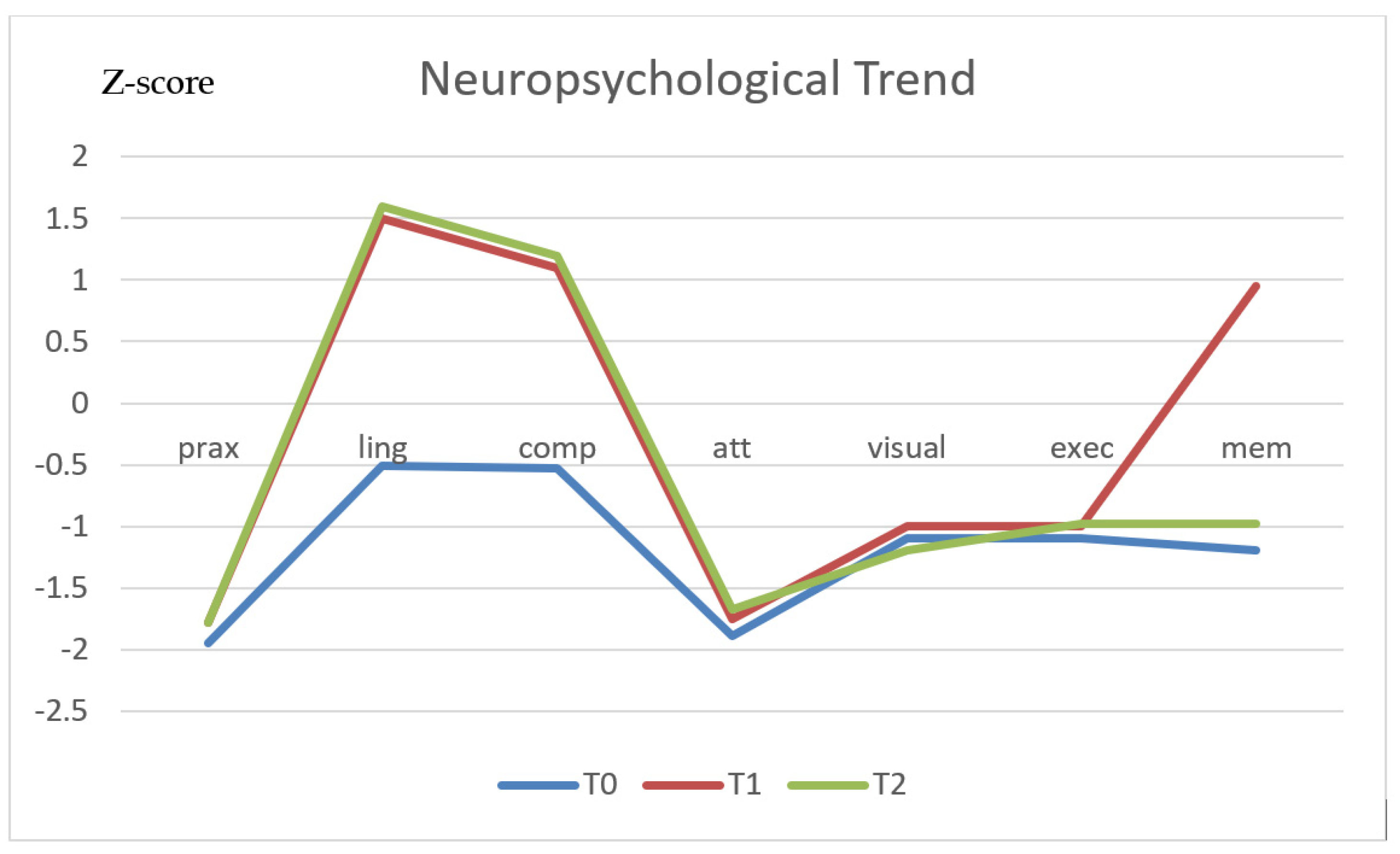 Diagnostics 11 01489 g001