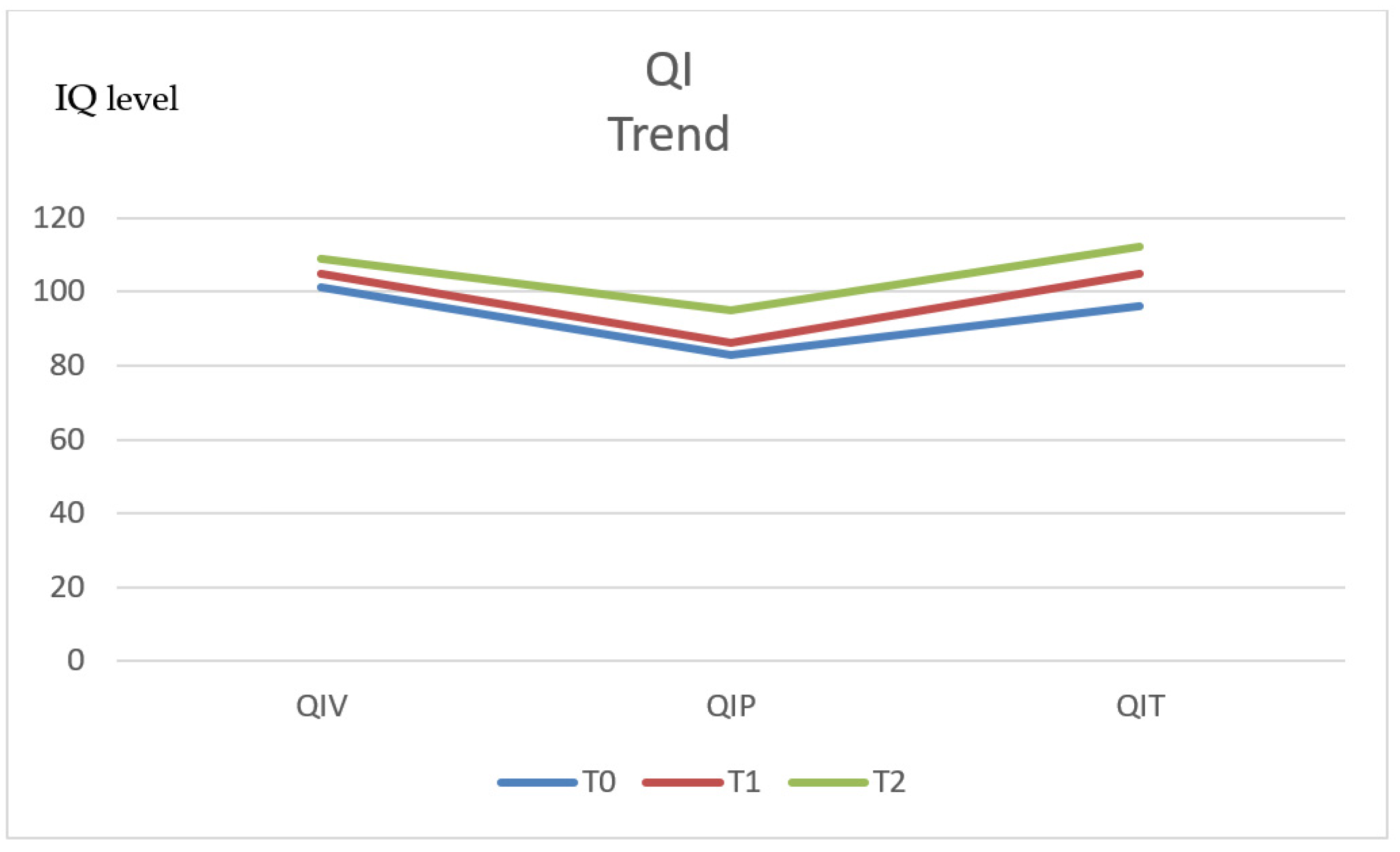 Diagnostics 11 01489 g002