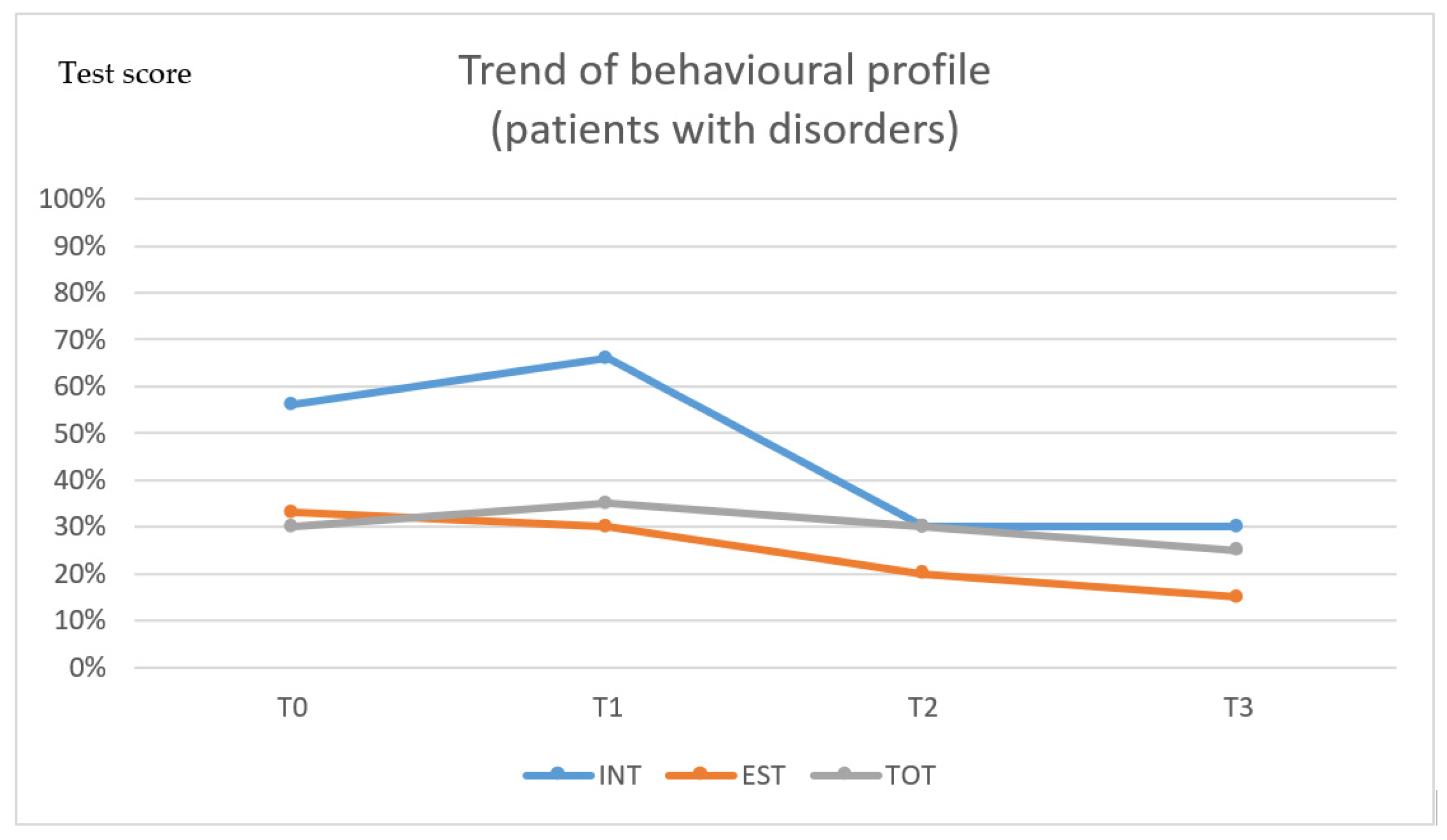 Diagnostics 11 01489 g003