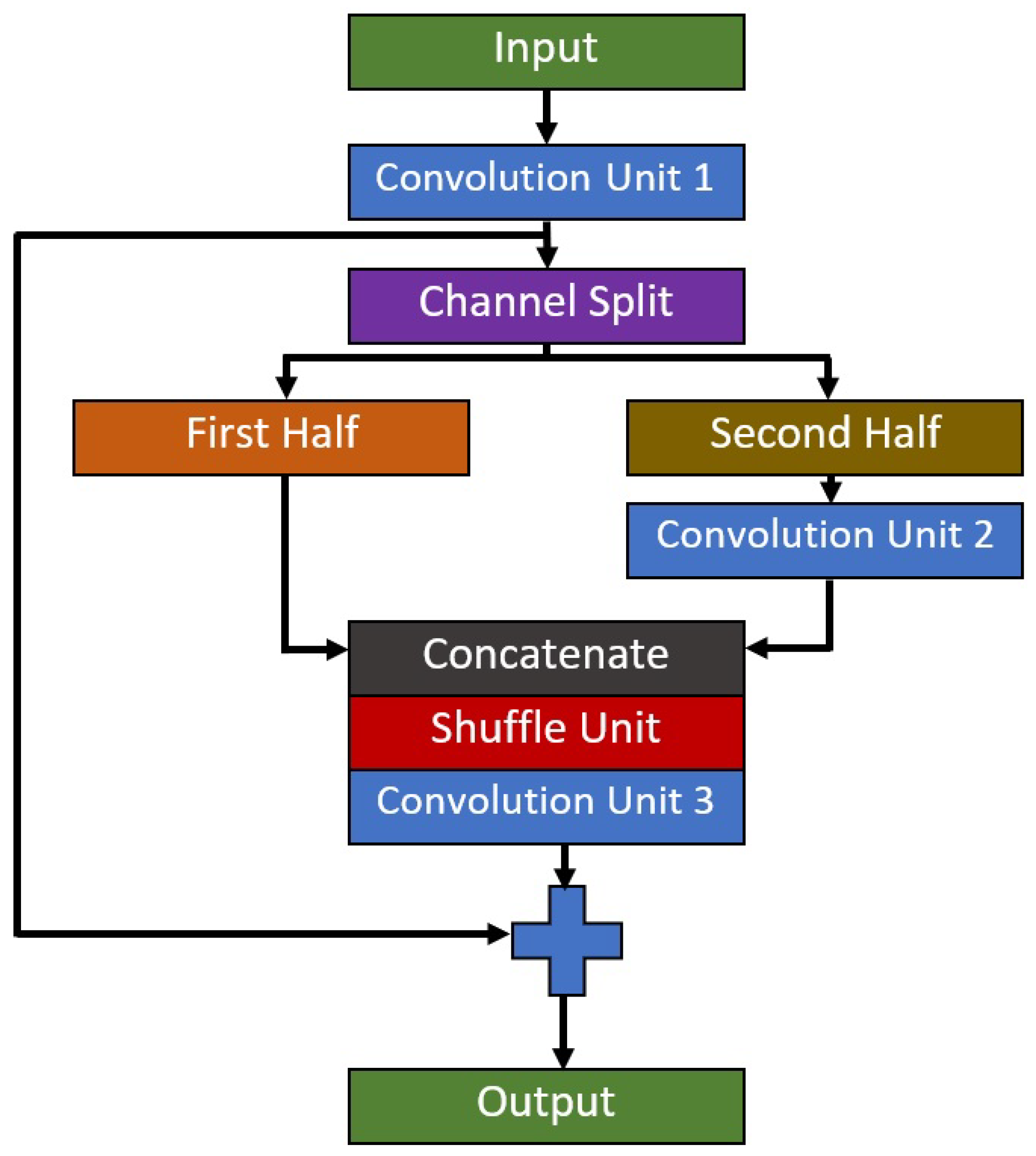 Diagnostics 11 01497 g002