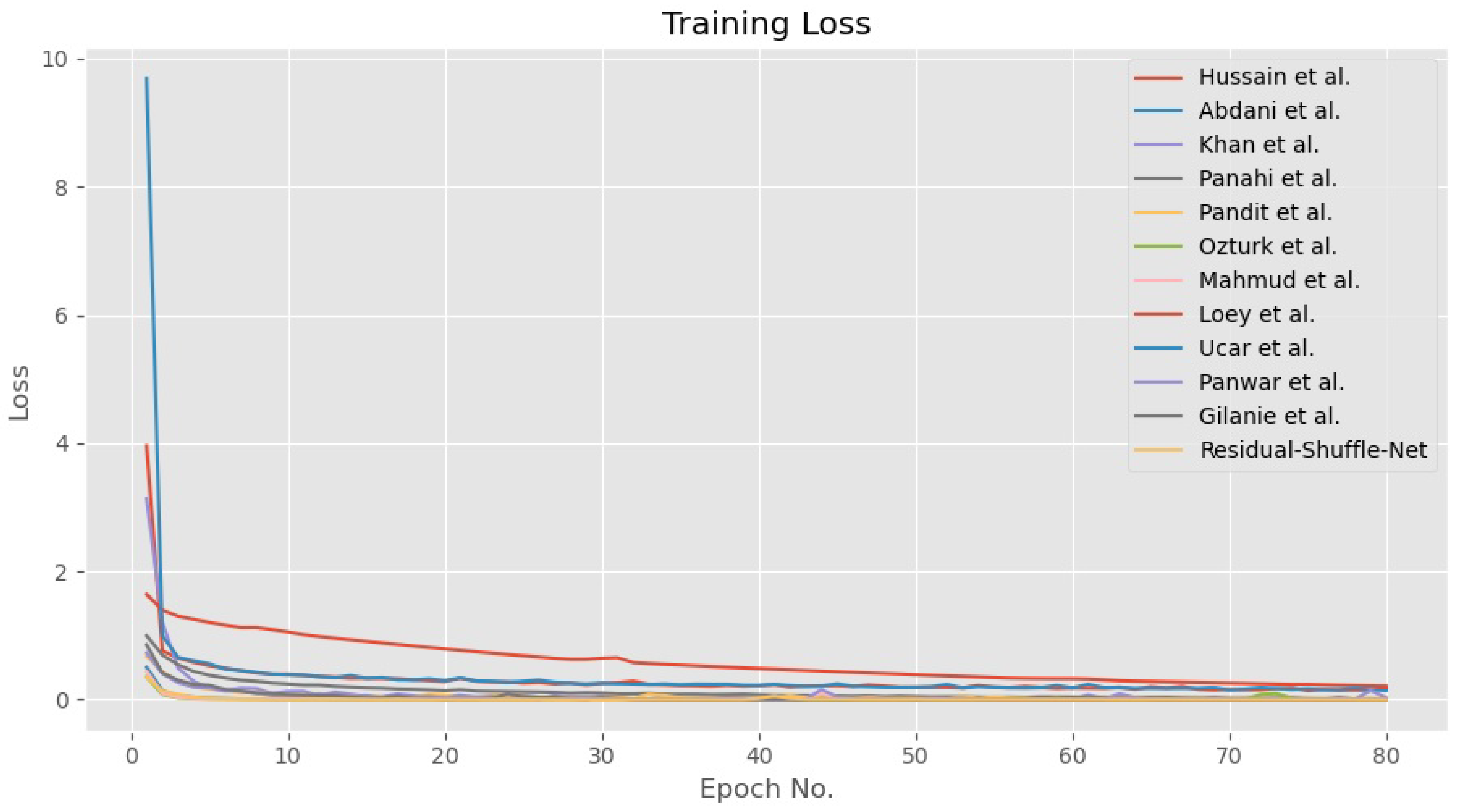 Diagnostics 11 01497 g006