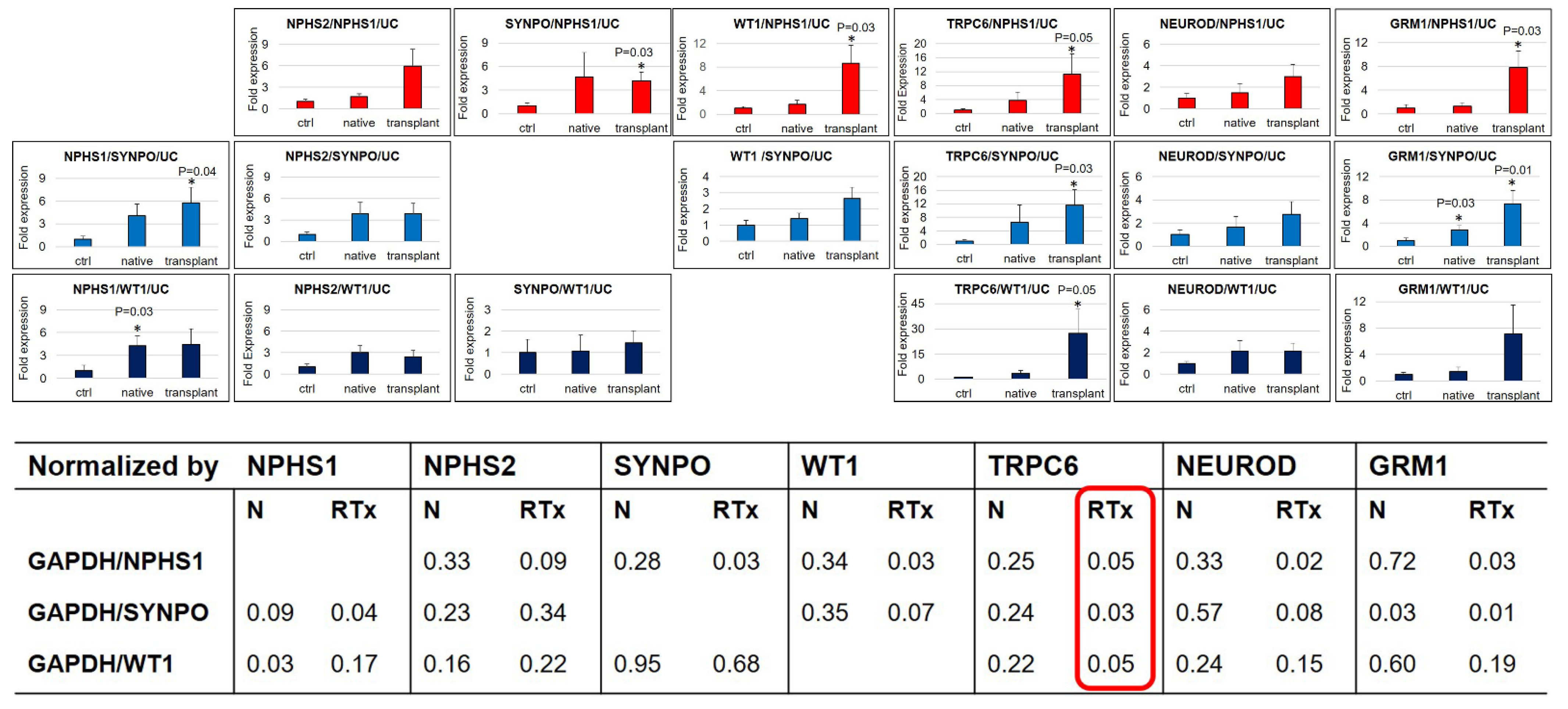 Diagnostics 11 01499 g005